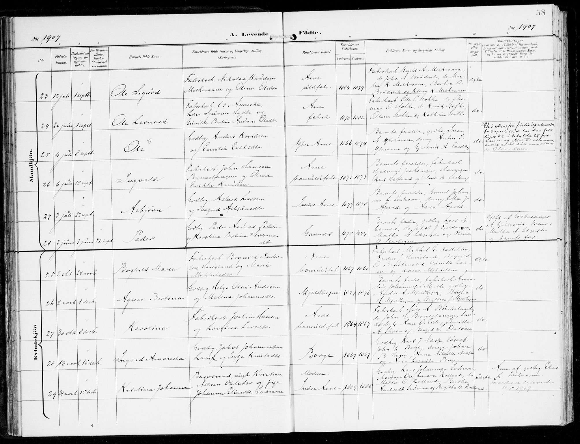 Haus sokneprestembete, AV/SAB-A-75601/H/Haa: Parish register (official) no. D 2, 1899-1912, p. 58