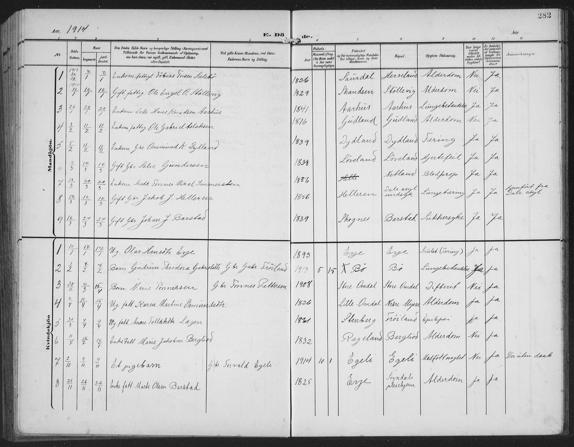 Sokndal sokneprestkontor, AV/SAST-A-101808: Parish register (copy) no. B 8, 1908-1934, p. 282