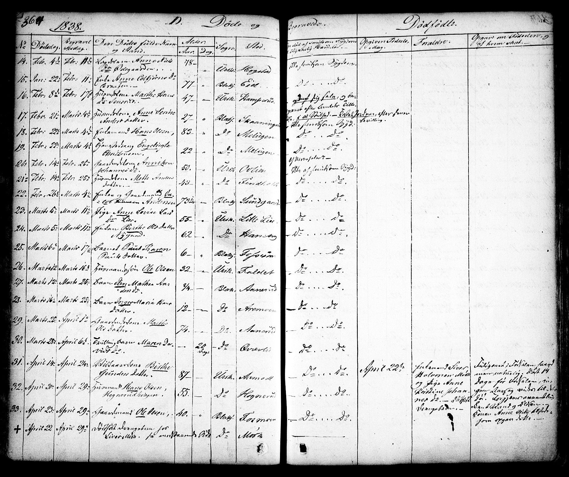 Aurskog prestekontor Kirkebøker, AV/SAO-A-10304a/F/Fa/L0006: Parish register (official) no. I 6, 1829-1853, p. 364