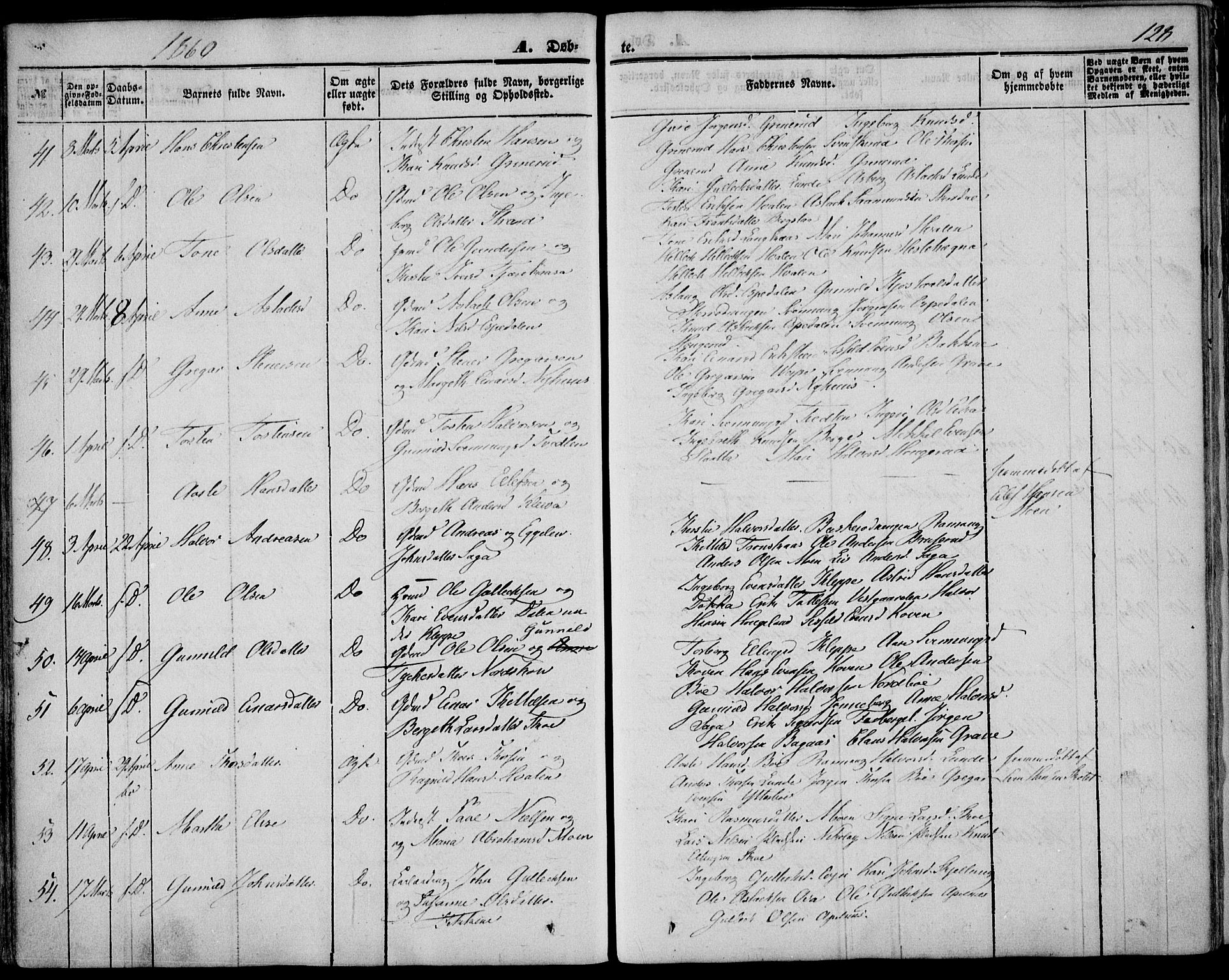 Bø kirkebøker, SAKO/A-257/F/Fa/L0008: Parish register (official) no. 8, 1849-1861, p. 128