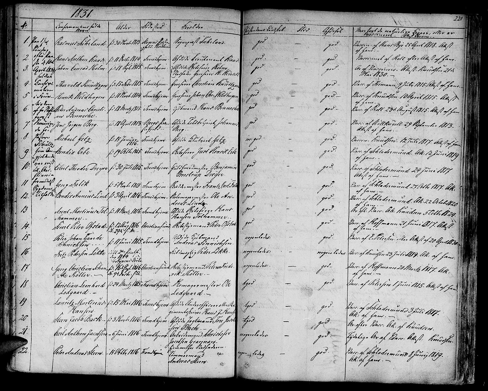 Ministerialprotokoller, klokkerbøker og fødselsregistre - Sør-Trøndelag, SAT/A-1456/602/L0108: Parish register (official) no. 602A06, 1821-1839, p. 221