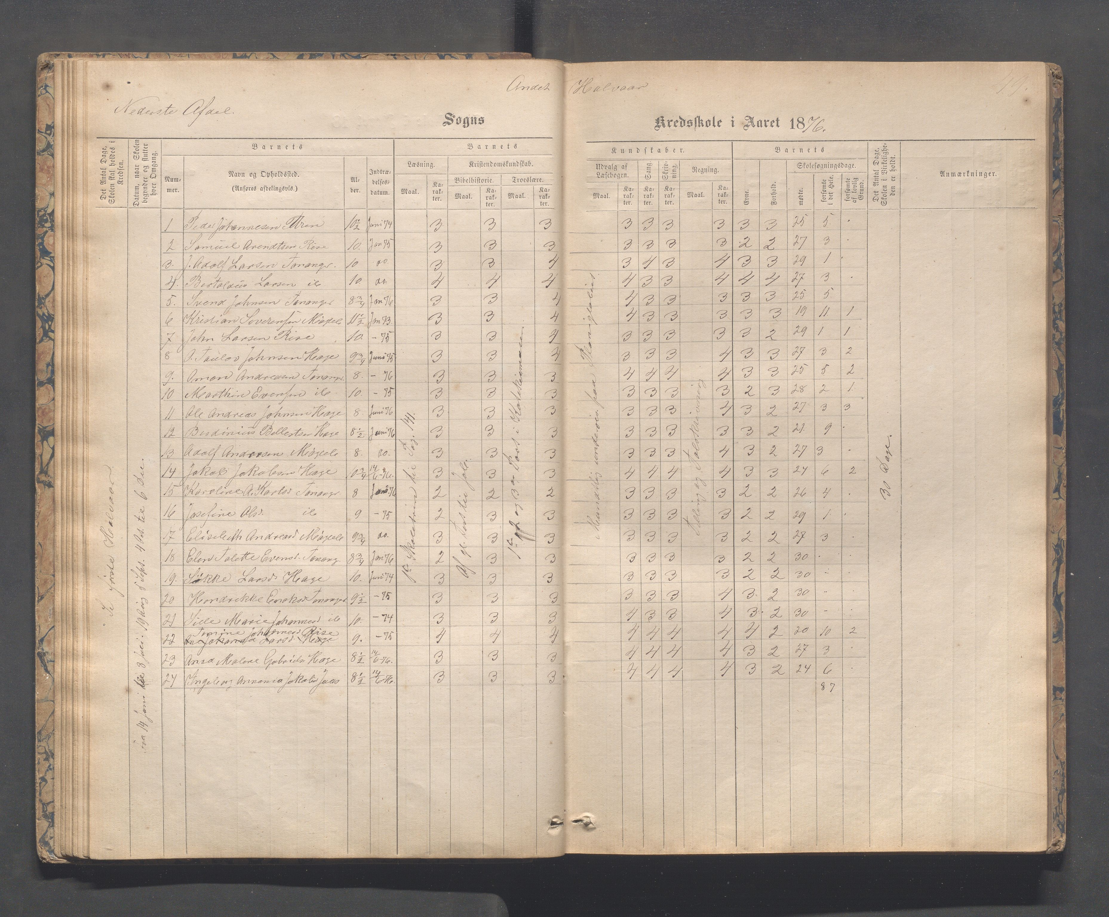 Håland kommune - Tananger skole, IKAR/K-102443/F/L0003: Skoleprotokoll , 1867-1884, p. 48b-49a