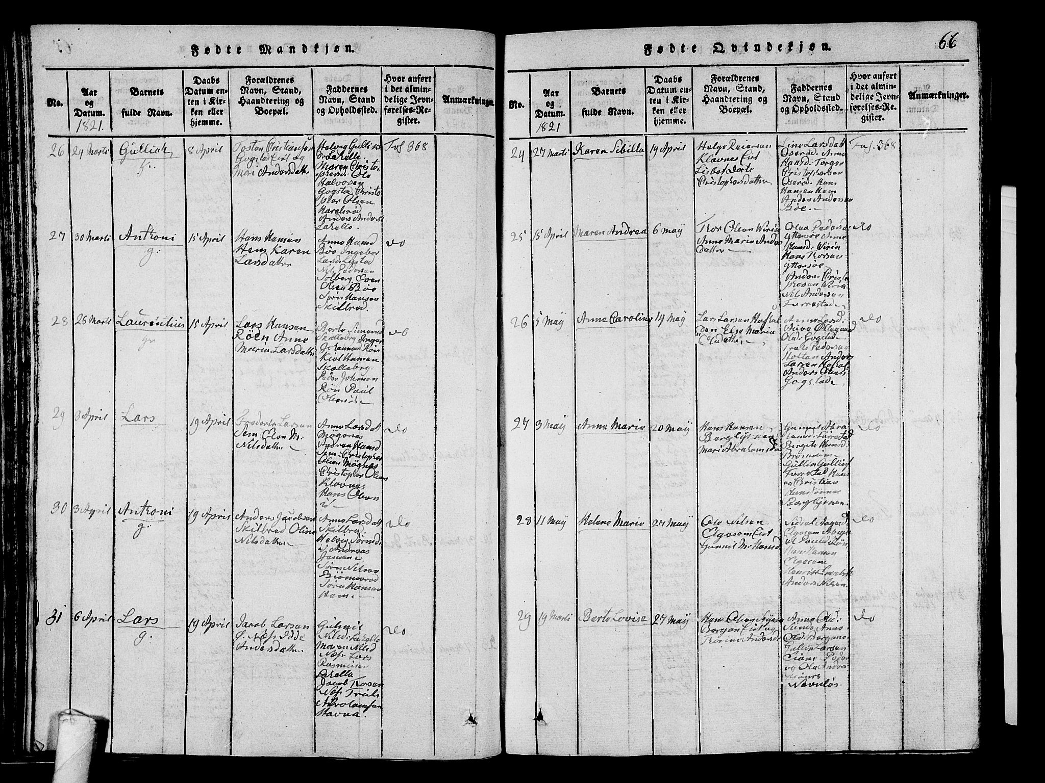 Sandar kirkebøker, SAKO/A-243/G/Ga/L0001: Parish register (copy) no. 1, 1814-1835, p. 66