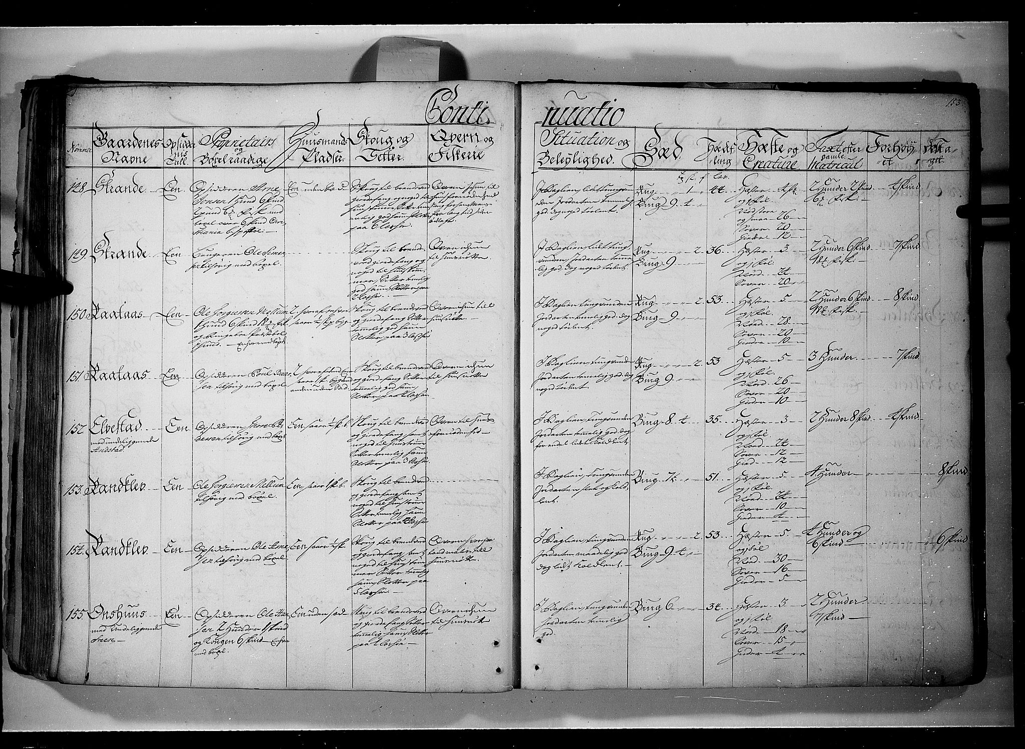 Rentekammeret inntil 1814, Realistisk ordnet avdeling, AV/RA-EA-4070/N/Nb/Nbf/L0107: Gudbrandsdalen eksaminasjonsprotokoll, 1723, p. 152b-153a