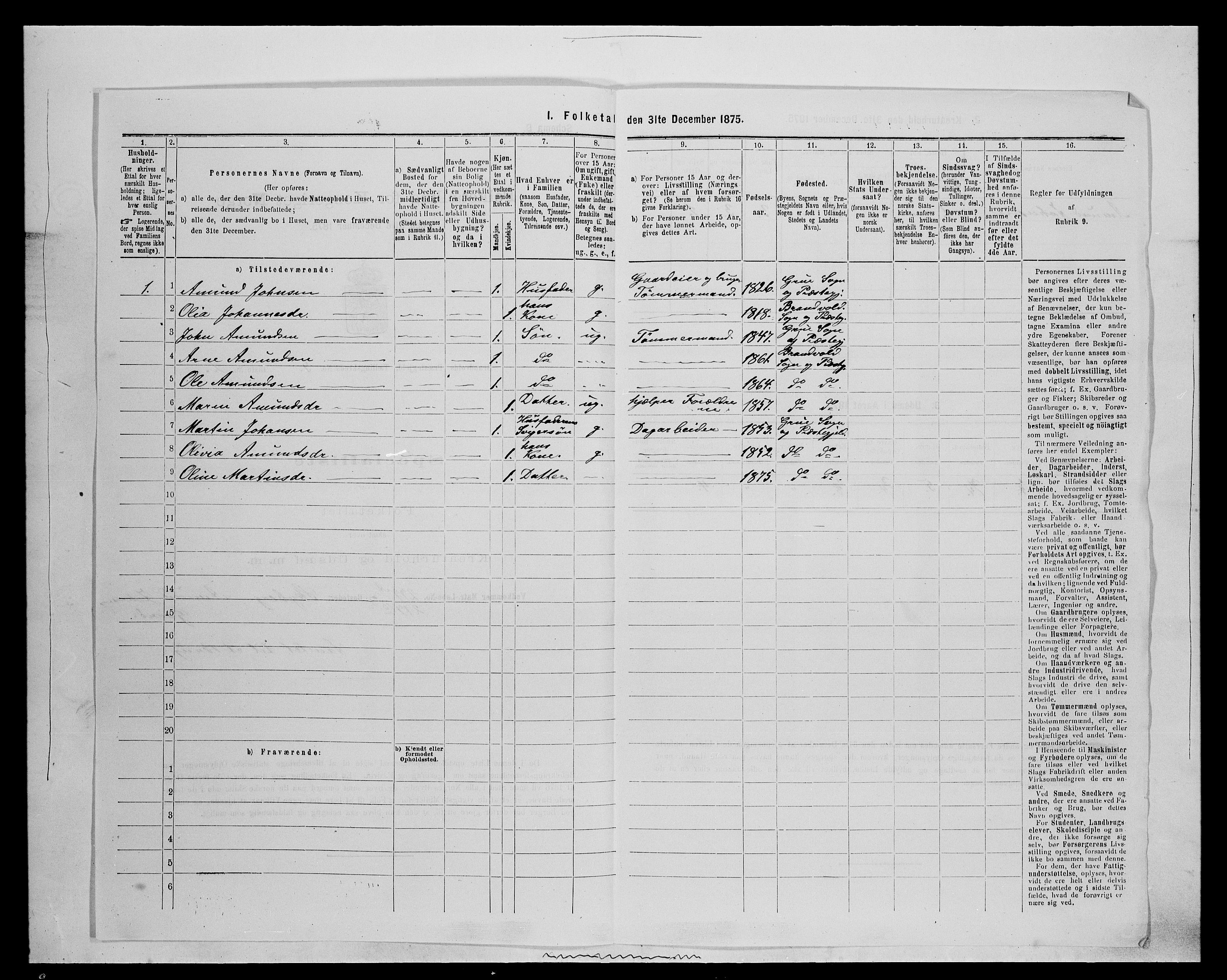 SAH, 1875 census for 0422P Brandval, 1875, p. 726