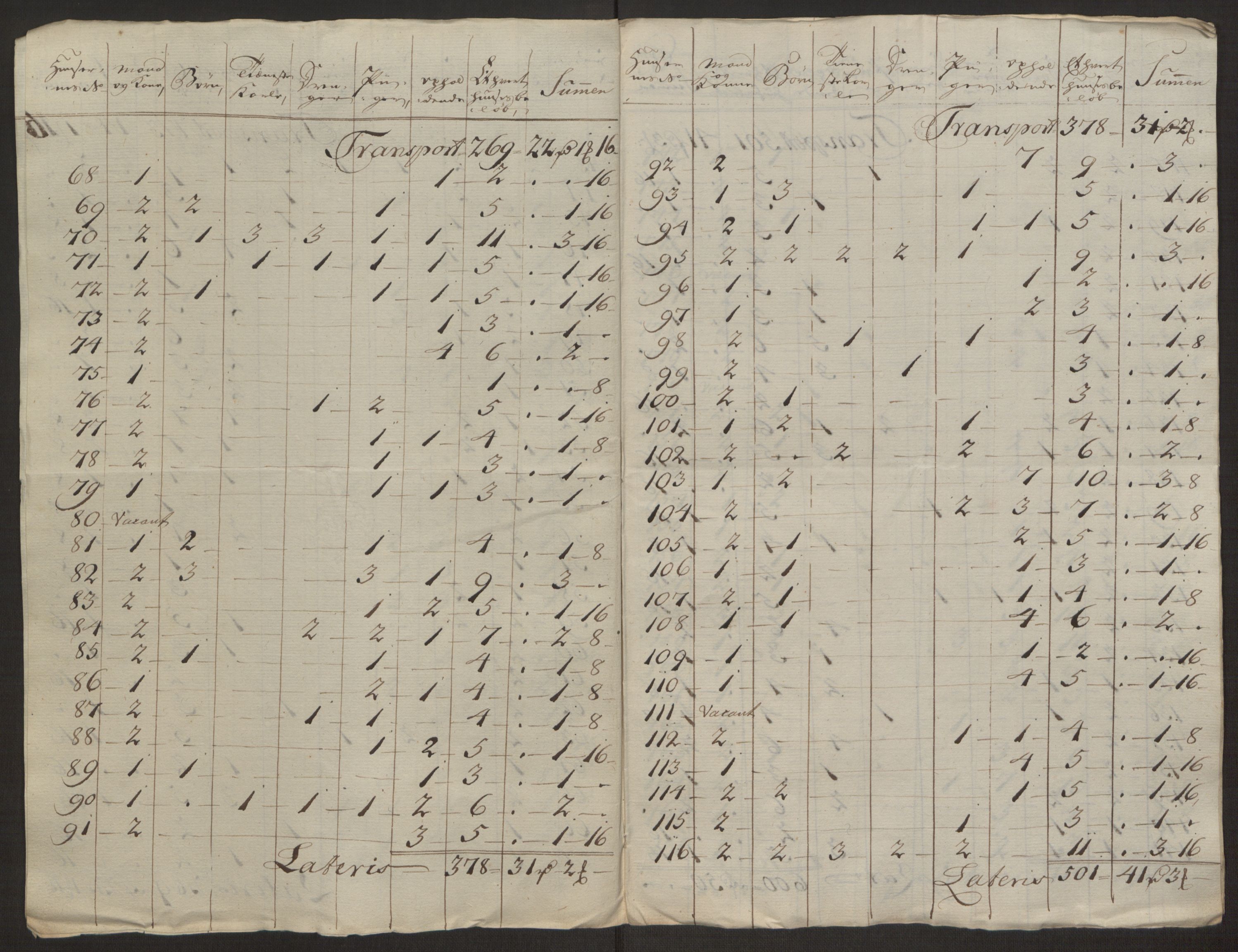 Rentekammeret inntil 1814, Reviderte regnskaper, Byregnskaper, AV/RA-EA-4066/R/Rl/L0230/0001: [L4] Kontribusjonsregnskap / Ekstraskatt, 1762-1764, p. 47