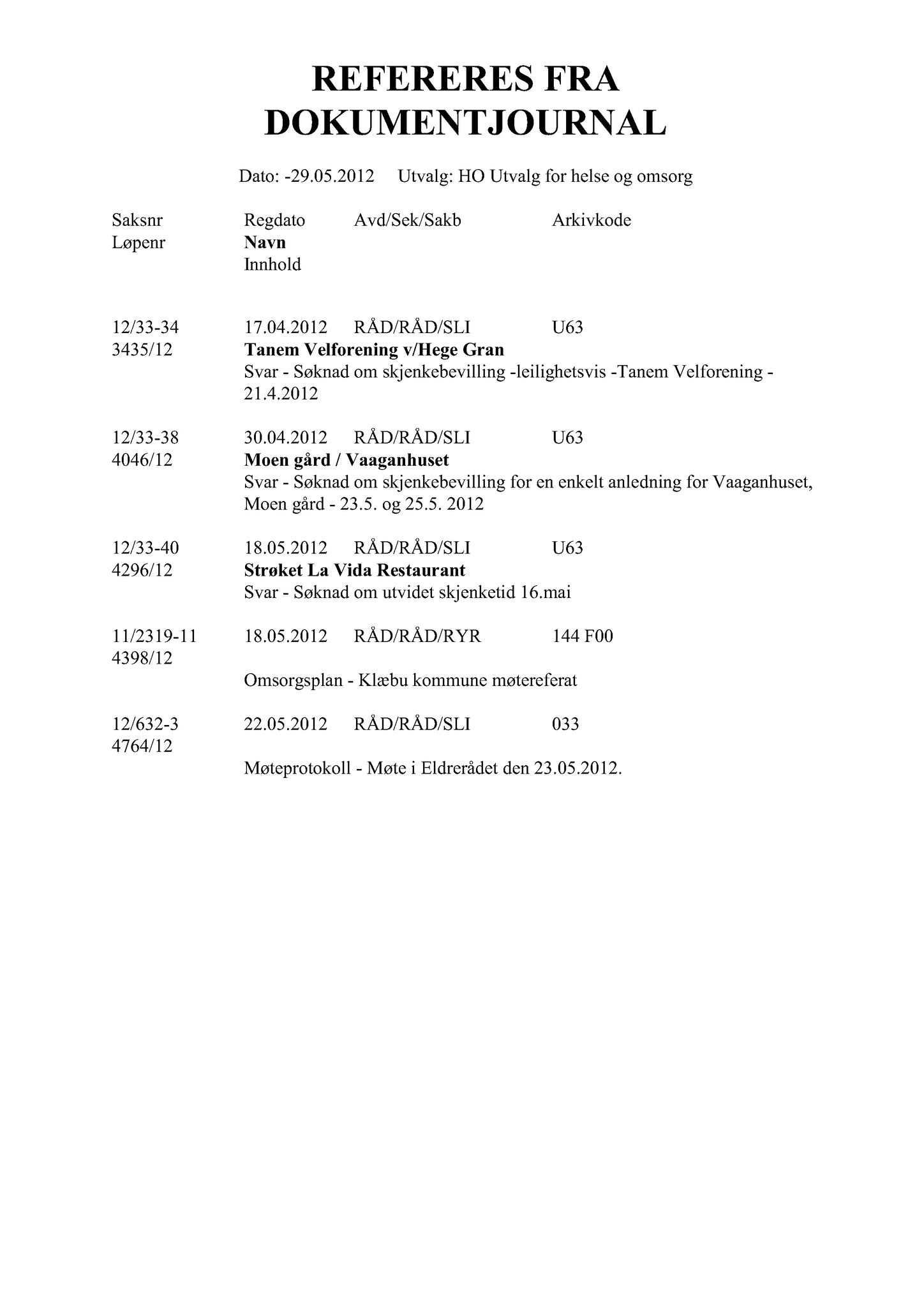 Klæbu Kommune, TRKO/KK/05-UOm/L003: Utvalg for omsorg - Møtedokumenter, 2012, p. 175