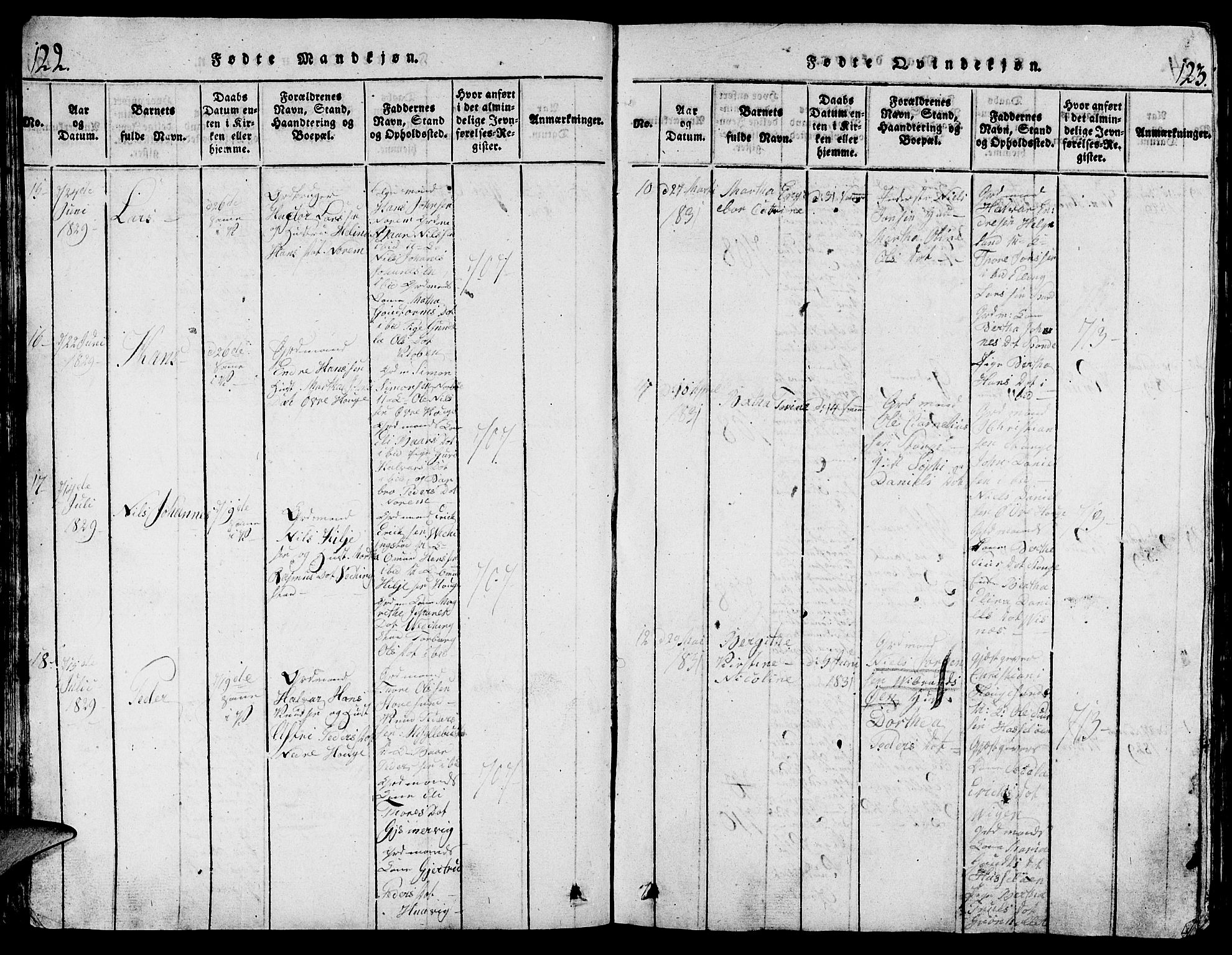 Torvastad sokneprestkontor, AV/SAST-A -101857/H/Ha/Hab/L0001: Parish register (copy) no. B 1 /1, 1817-1835, p. 122-123