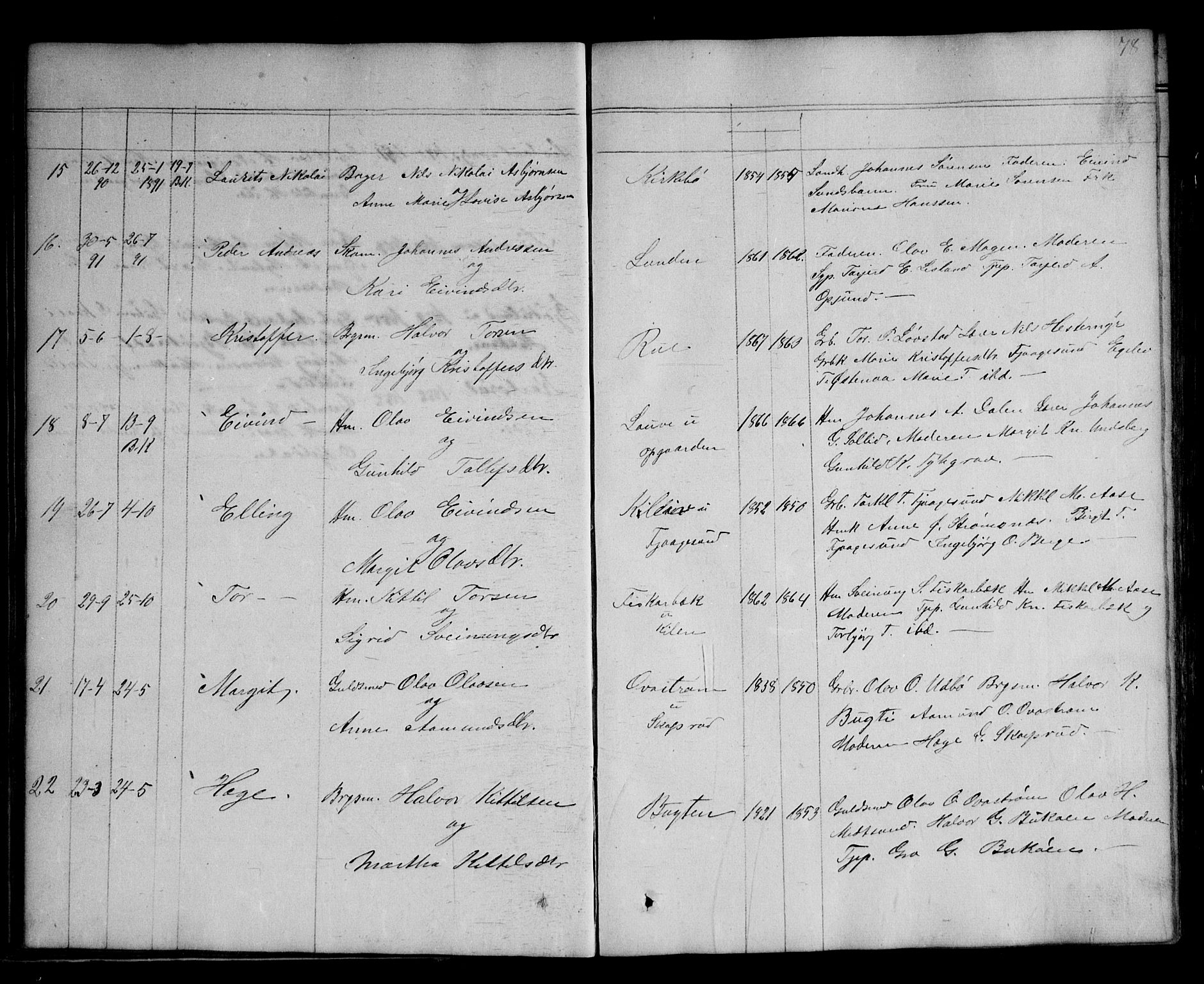 Kviteseid kirkebøker, SAKO/A-276/G/Ga/L0001: Parish register (copy) no. I 1, 1850-1893, p. 78