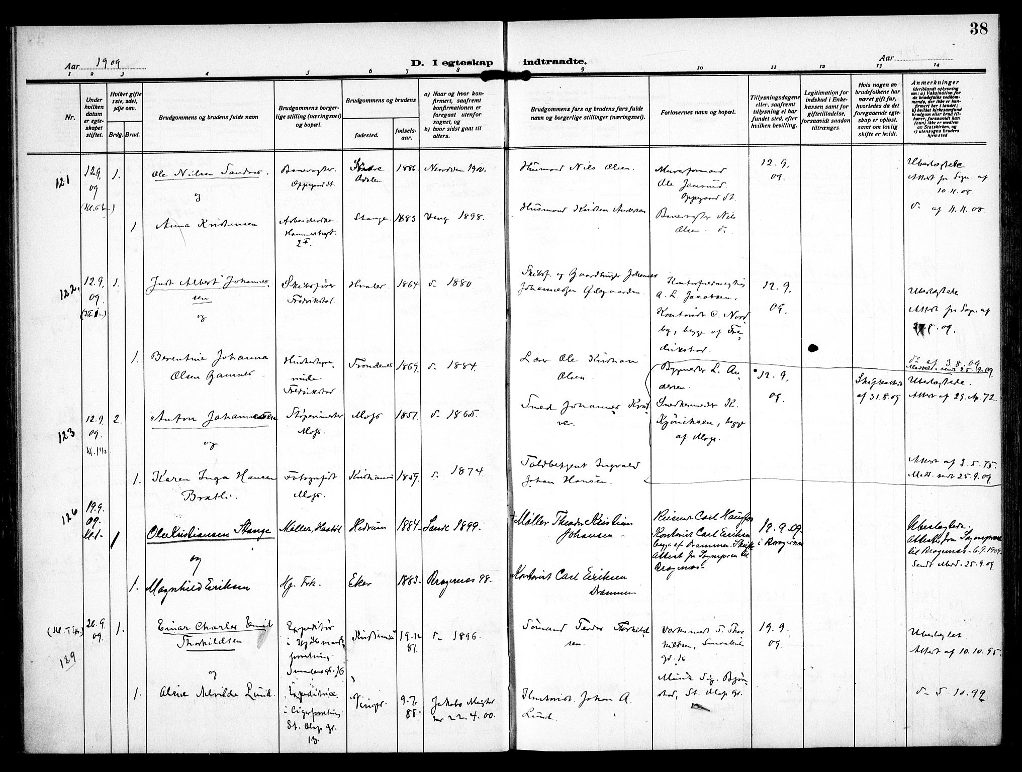 Trefoldighet prestekontor Kirkebøker, SAO/A-10882/F/Fc/L0006: Parish register (official) no. III 6, 1908-1914, p. 38
