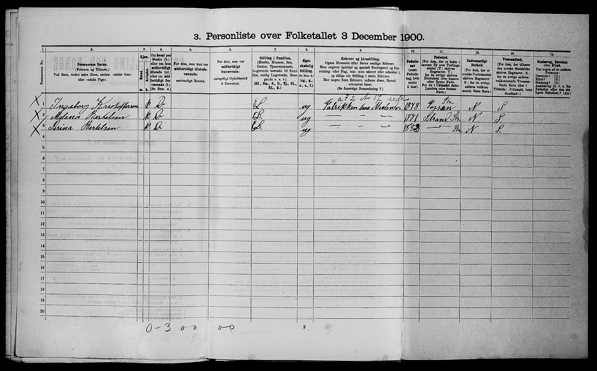 SAST, 1900 census for Stavanger, 1900, p. 4093