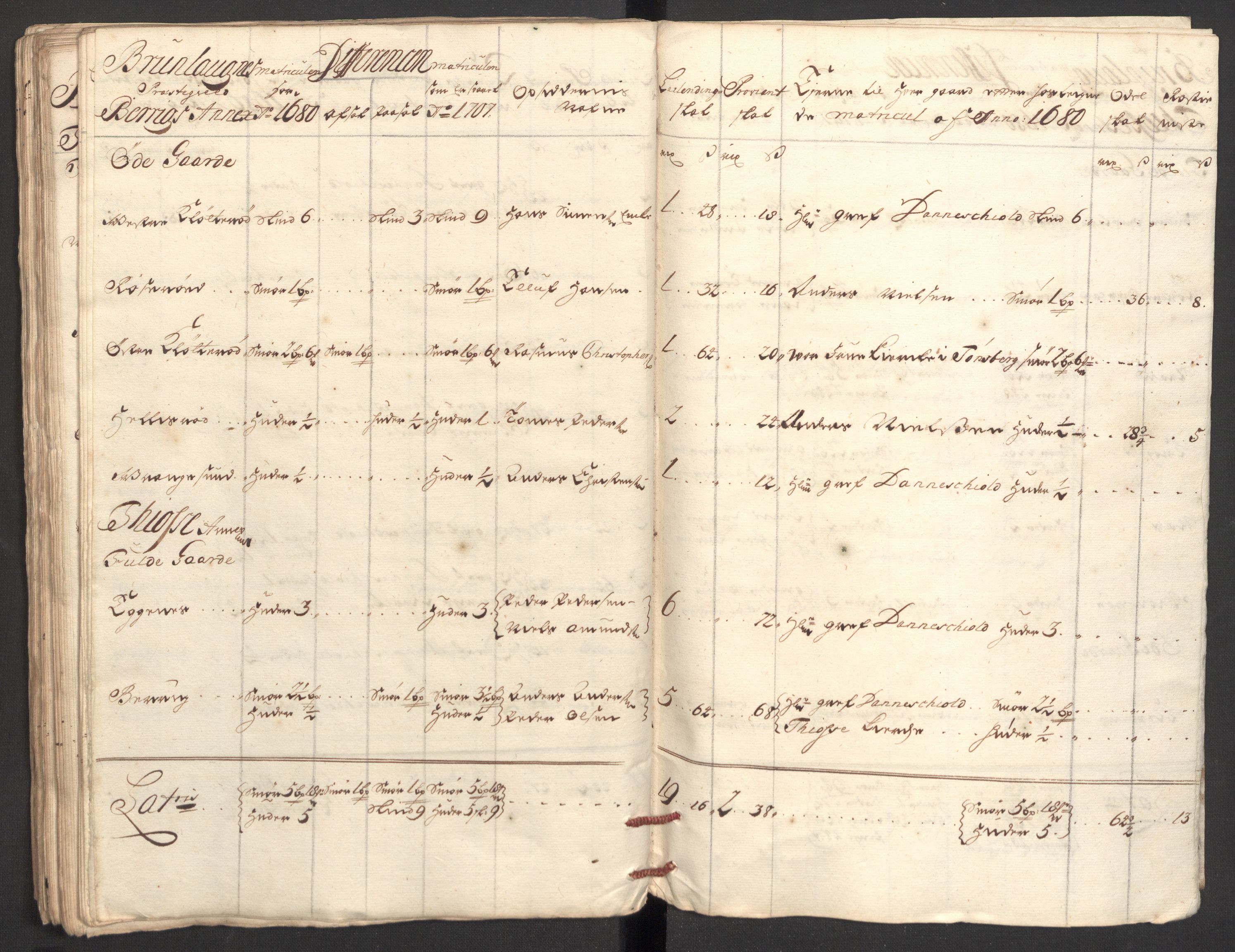 Rentekammeret inntil 1814, Reviderte regnskaper, Fogderegnskap, AV/RA-EA-4092/R33/L1980: Fogderegnskap Larvik grevskap, 1707-1708, p. 130