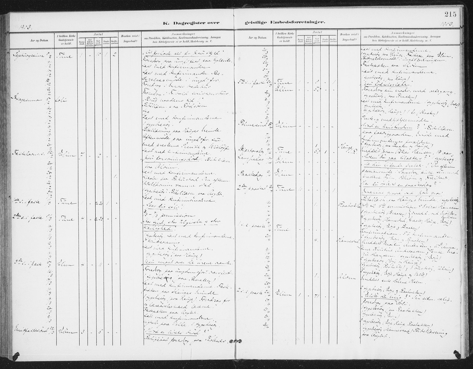 Rolvsøy prestekontor Kirkebøker, AV/SAO-A-2004/F/Fa/L0001: Parish register (official) no. 1, 1901-1909, p. 215