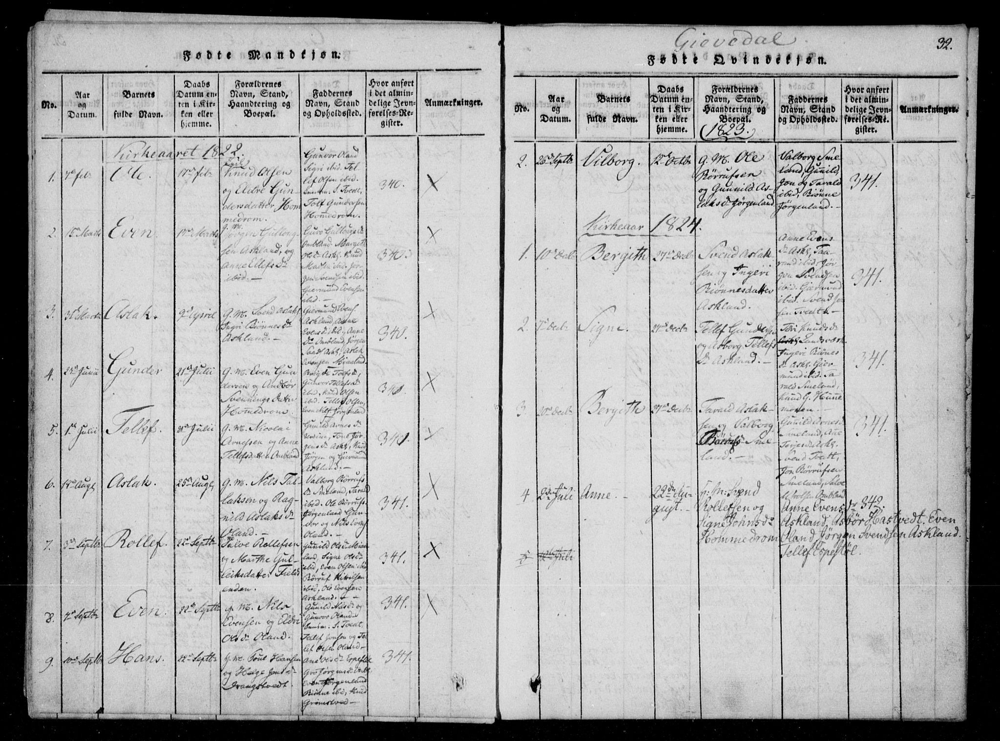 Åmli sokneprestkontor, SAK/1111-0050/F/Fa/Fac/L0006: Parish register (official) no. A 6, 1816-1829, p. 32