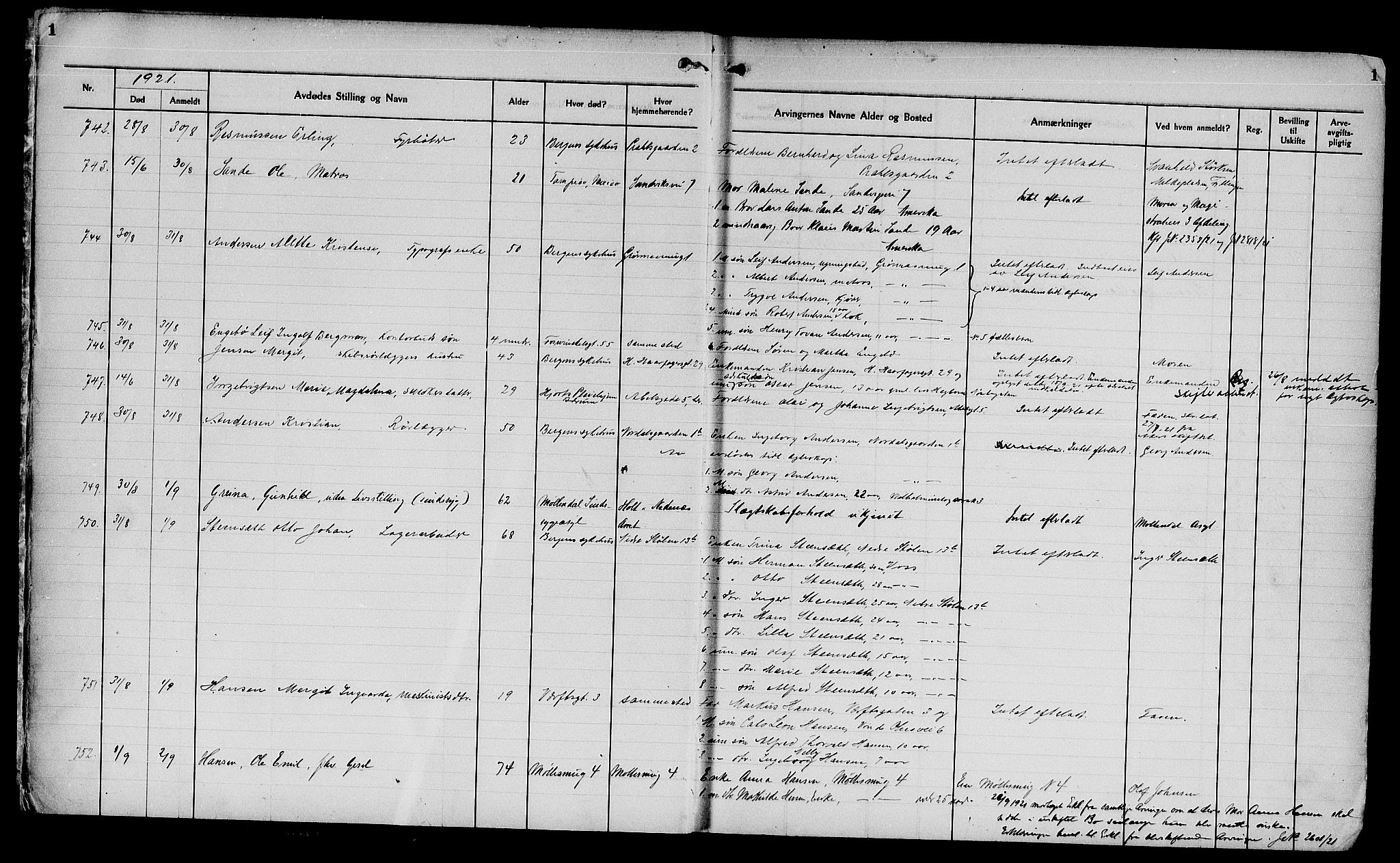 Byfogd og Byskriver i Bergen, AV/SAB-A-3401/06/06Na/L0014: Dødsfallsjournaler, 1921-1924, p. 1