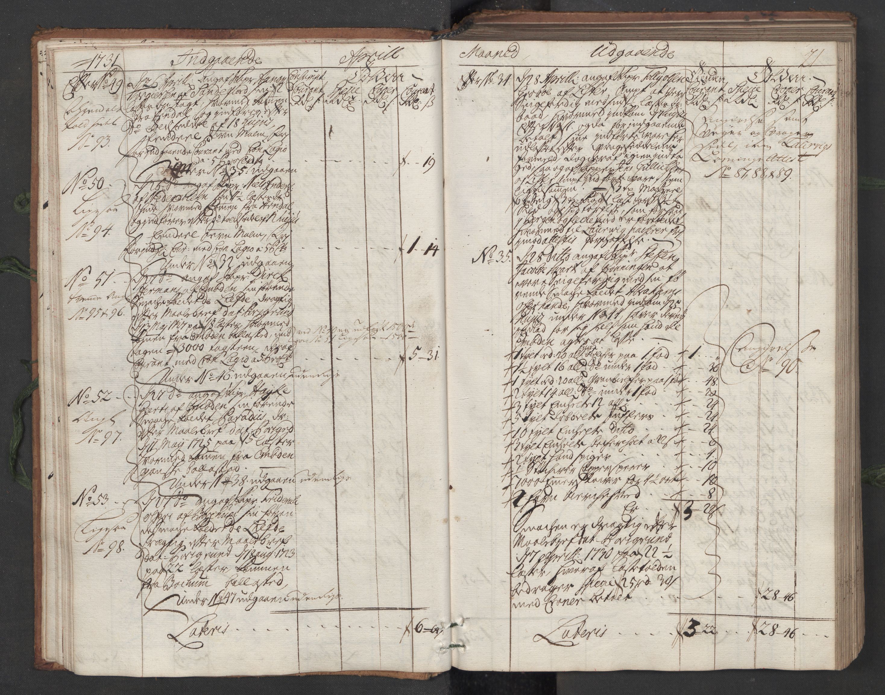 Generaltollkammeret, tollregnskaper, RA/EA-5490/R12/L0007/0001: Tollregnskaper Langesund / Hovedtollbok, 1731, p. 20b-21a