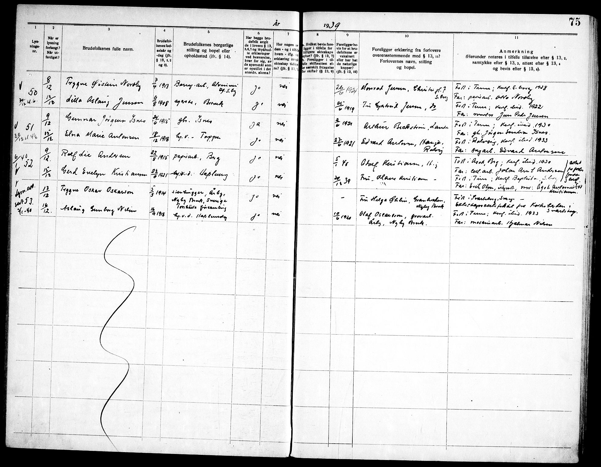 Tune prestekontor Kirkebøker, AV/SAO-A-2007/H/Ha/L0001: Banns register no. I 1, 1919-1946, p. 75
