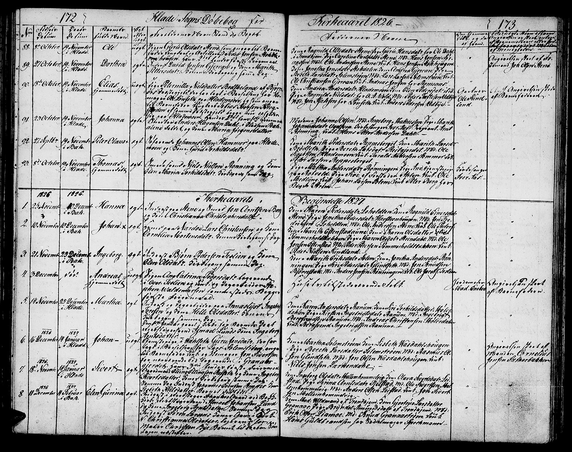 Ministerialprotokoller, klokkerbøker og fødselsregistre - Sør-Trøndelag, SAT/A-1456/606/L0306: Parish register (copy) no. 606C02, 1797-1829, p. 172-173