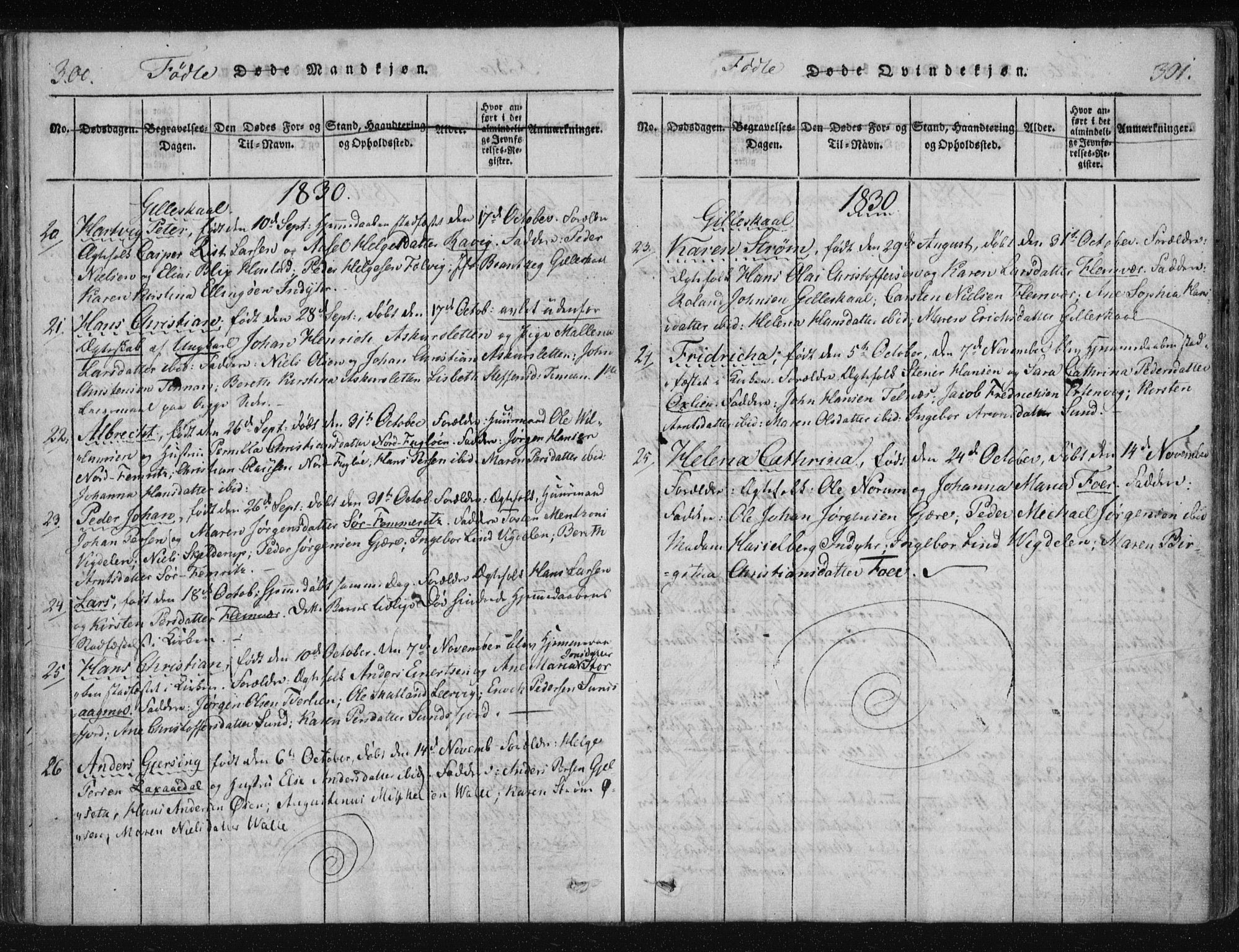 Ministerialprotokoller, klokkerbøker og fødselsregistre - Nordland, SAT/A-1459/805/L0096: Parish register (official) no. 805A03, 1820-1837, p. 300-301