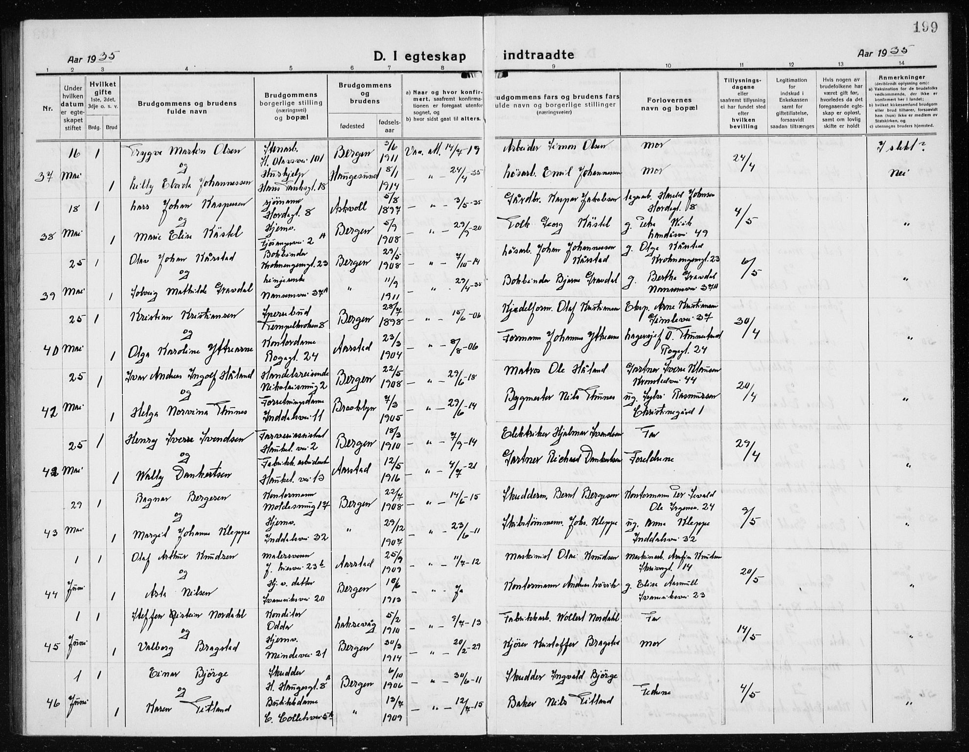 Årstad Sokneprestembete, AV/SAB-A-79301/H/Hab/L0020: Parish register (copy) no. C  2, 1920-1935, p. 199