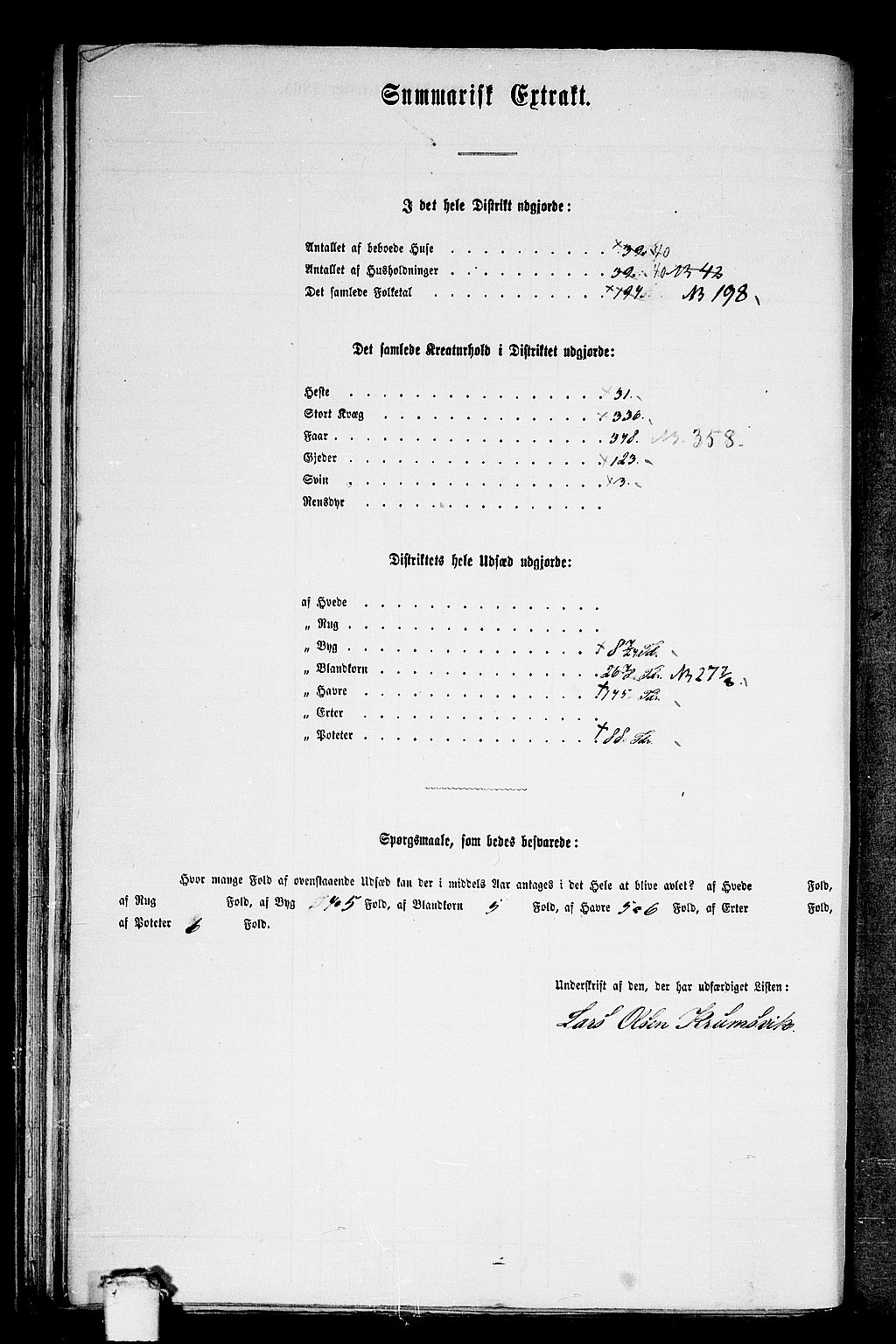 RA, 1865 census for Ulstein, 1865, p. 62