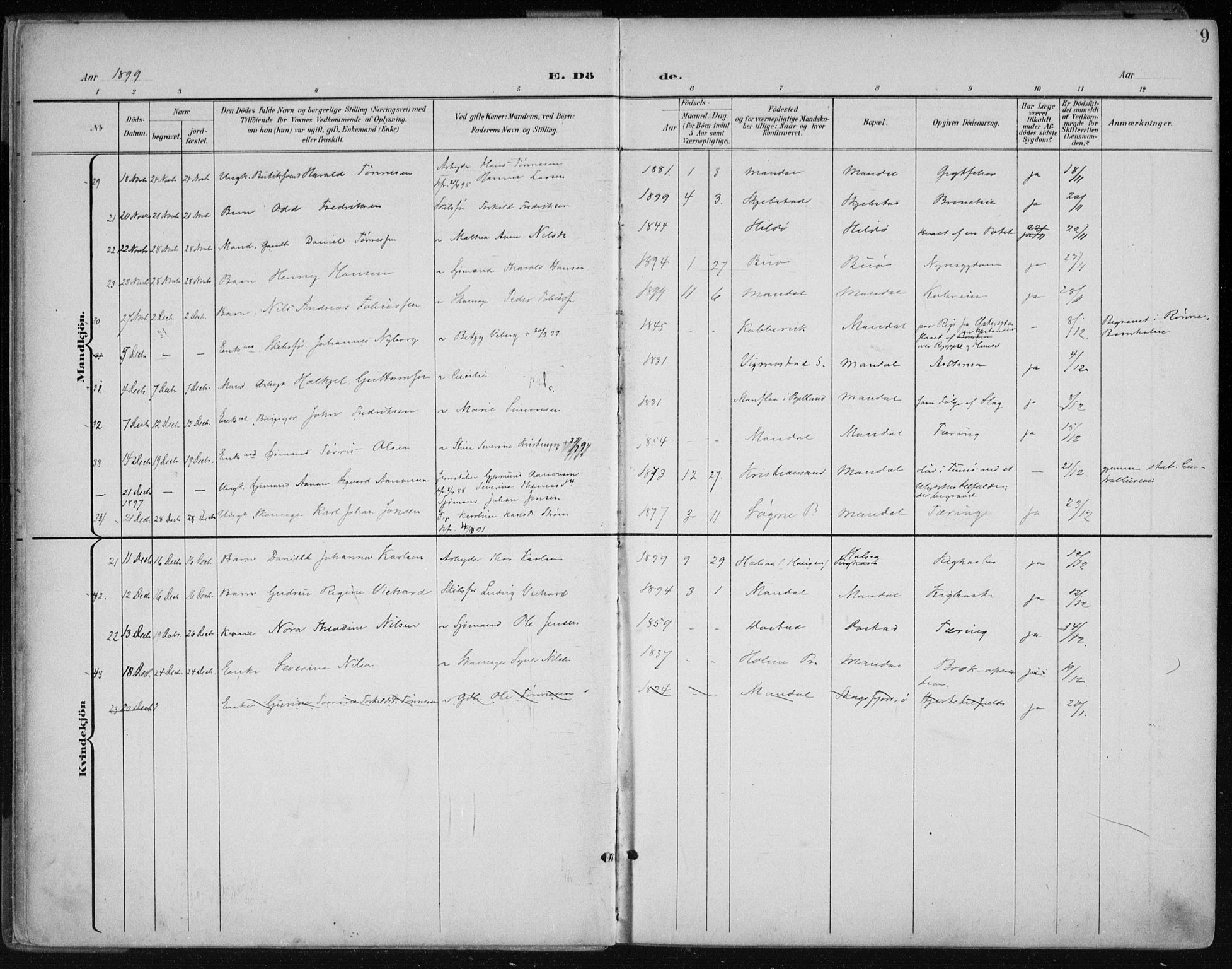 Mandal sokneprestkontor, AV/SAK-1111-0030/F/Fa/Faa/L0021: Parish register (official) no. A 21, 1898-1913, p. 9