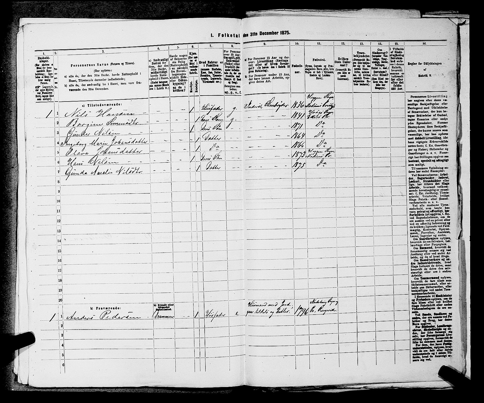 SAKO, 1875 census for 0623P Modum, 1875, p. 703