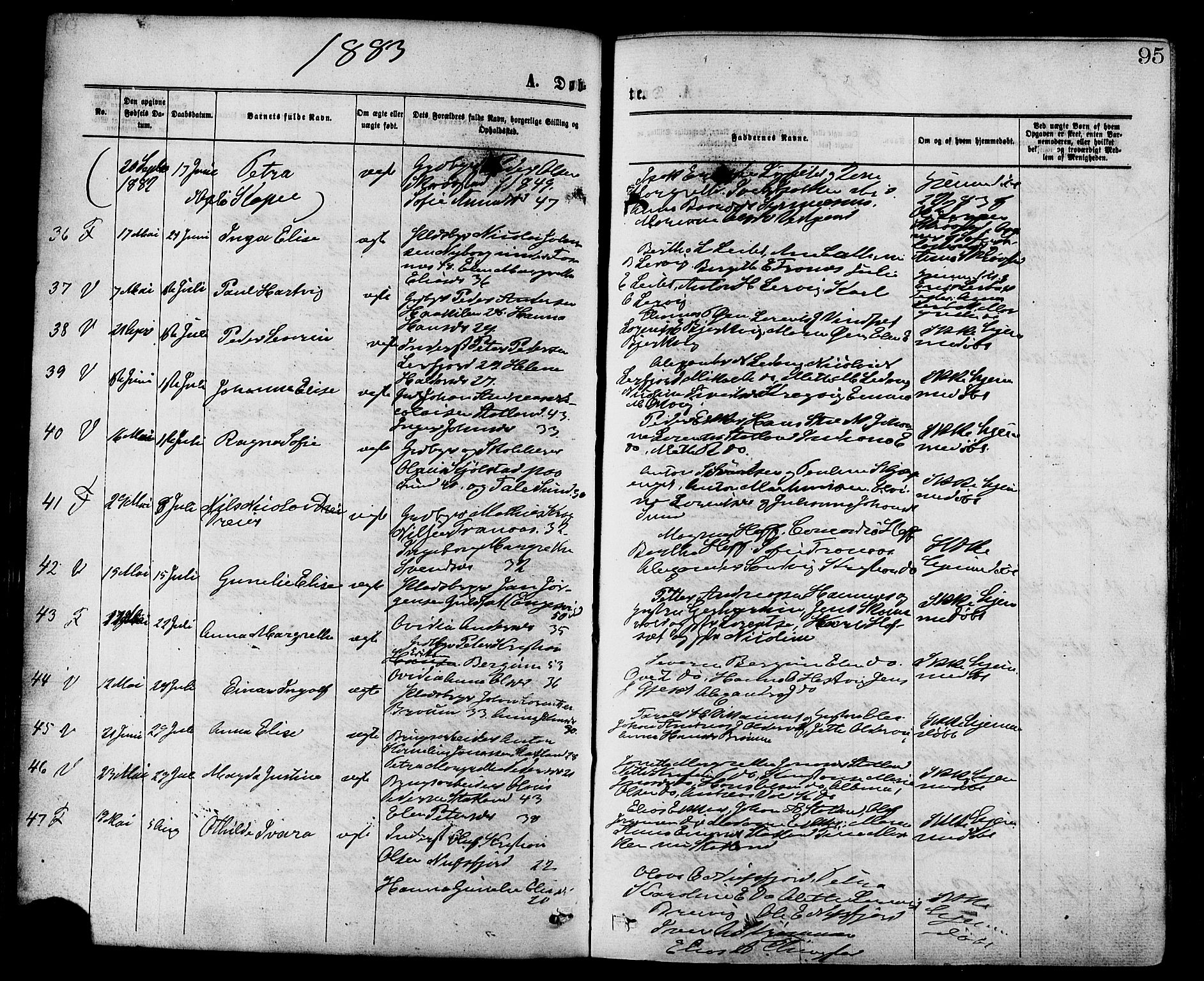 Ministerialprotokoller, klokkerbøker og fødselsregistre - Nord-Trøndelag, AV/SAT-A-1458/773/L0616: Parish register (official) no. 773A07, 1870-1887, p. 95