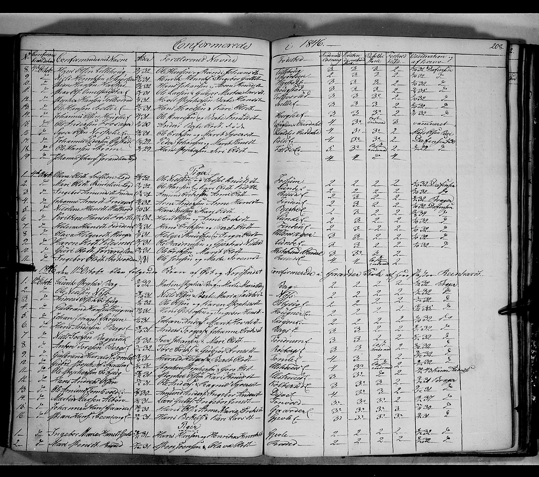 Land prestekontor, AV/SAH-PREST-120/H/Ha/Hab/L0002: Parish register (copy) no. 2, 1833-1849, p. 208