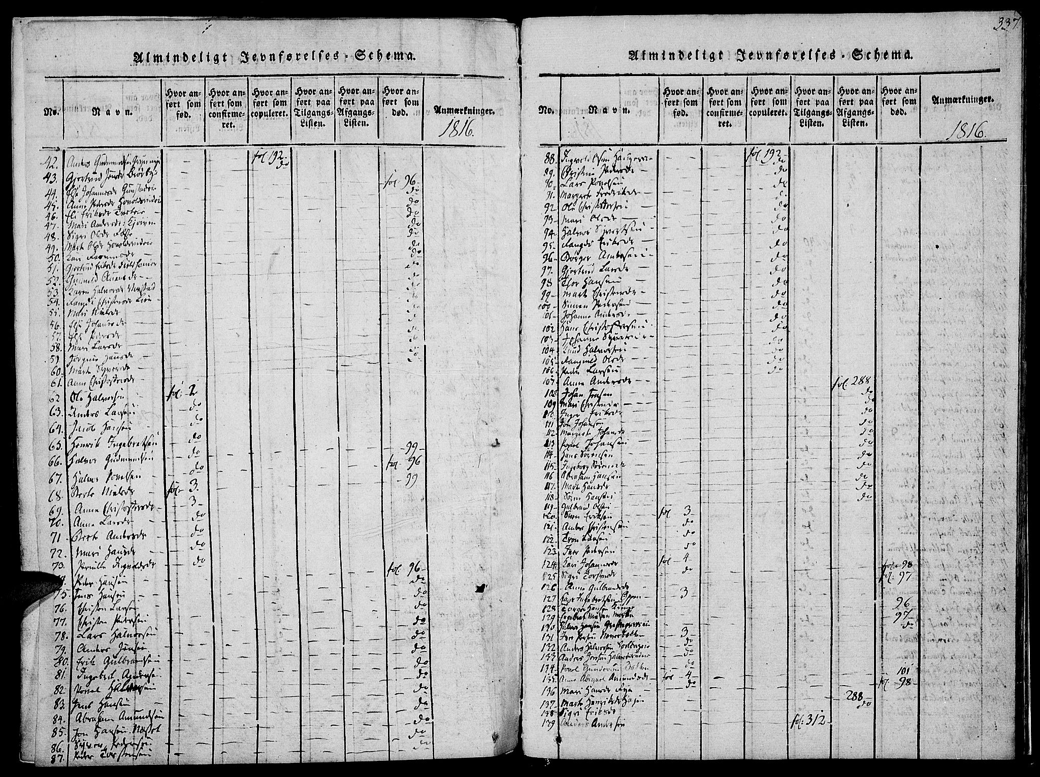 Jevnaker prestekontor, SAH/PREST-116/H/Ha/Haa/L0005: Parish register (official) no. 5, 1815-1837, p. 337