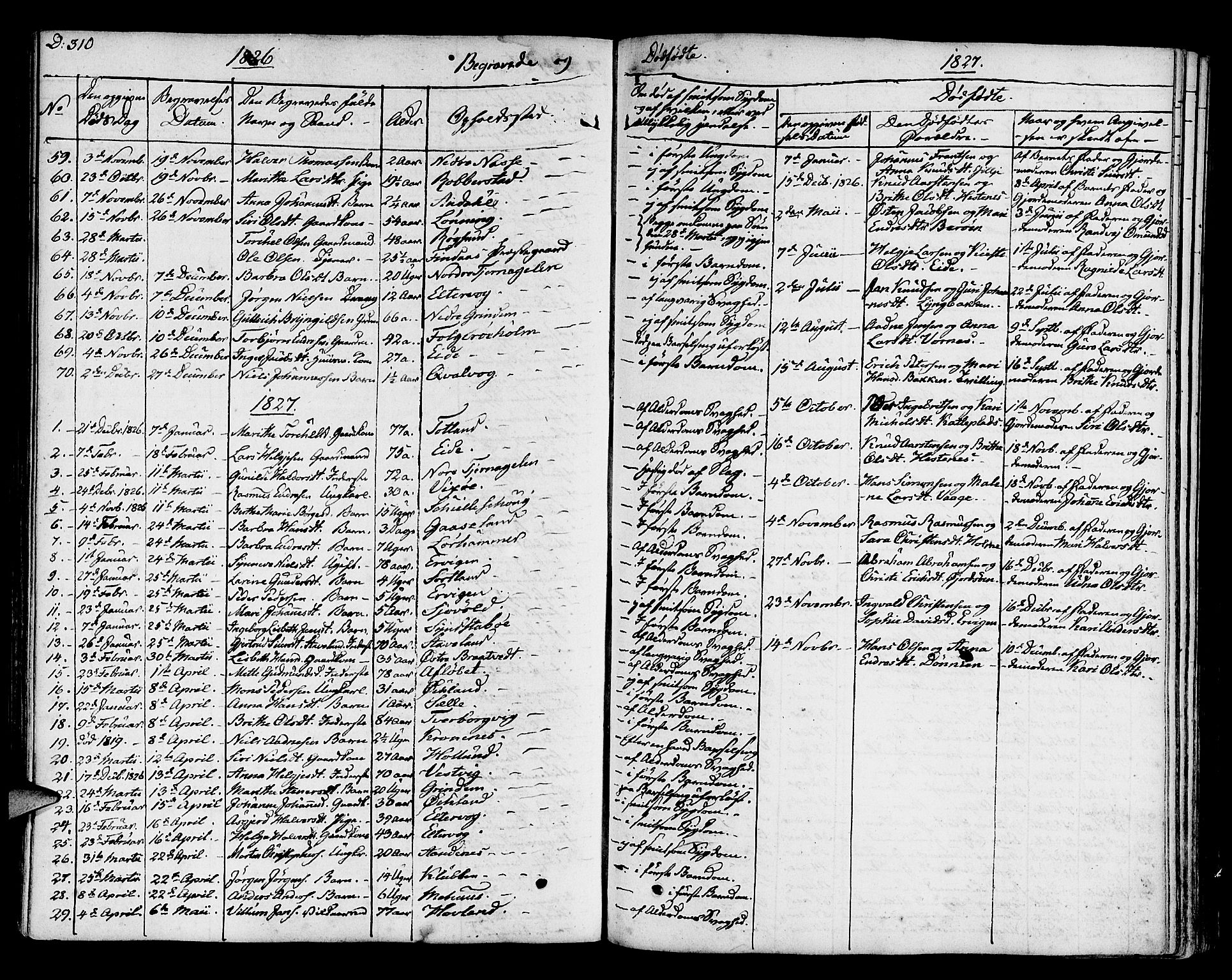 Finnås sokneprestembete, SAB/A-99925/H/Ha/Haa/Haaa/L0005: Parish register (official) no. A 5, 1823-1835, p. 310