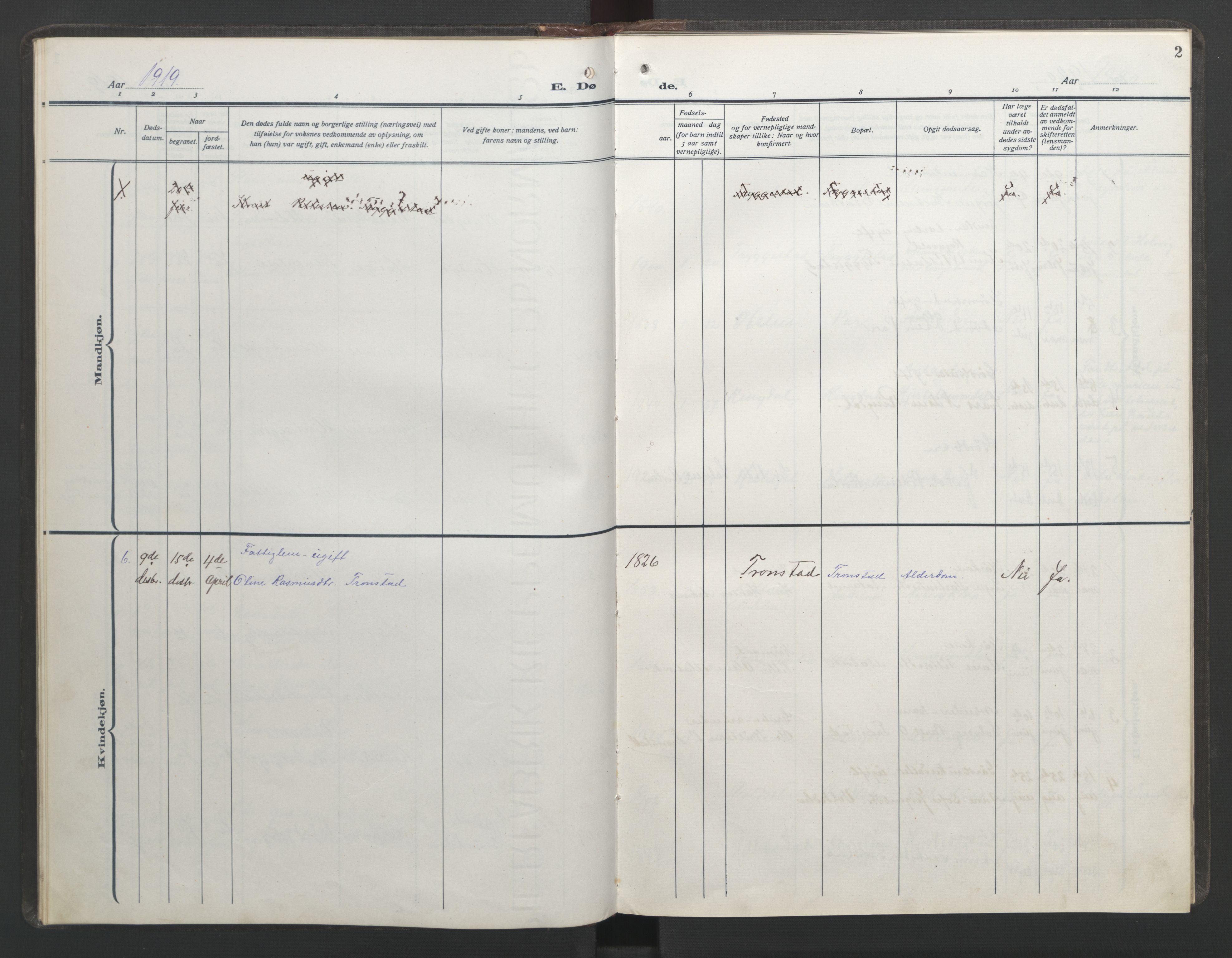 Ministerialprotokoller, klokkerbøker og fødselsregistre - Møre og Romsdal, SAT/A-1454/517/L0233: Parish register (copy) no. 517C06, 1919-1945, p. 2