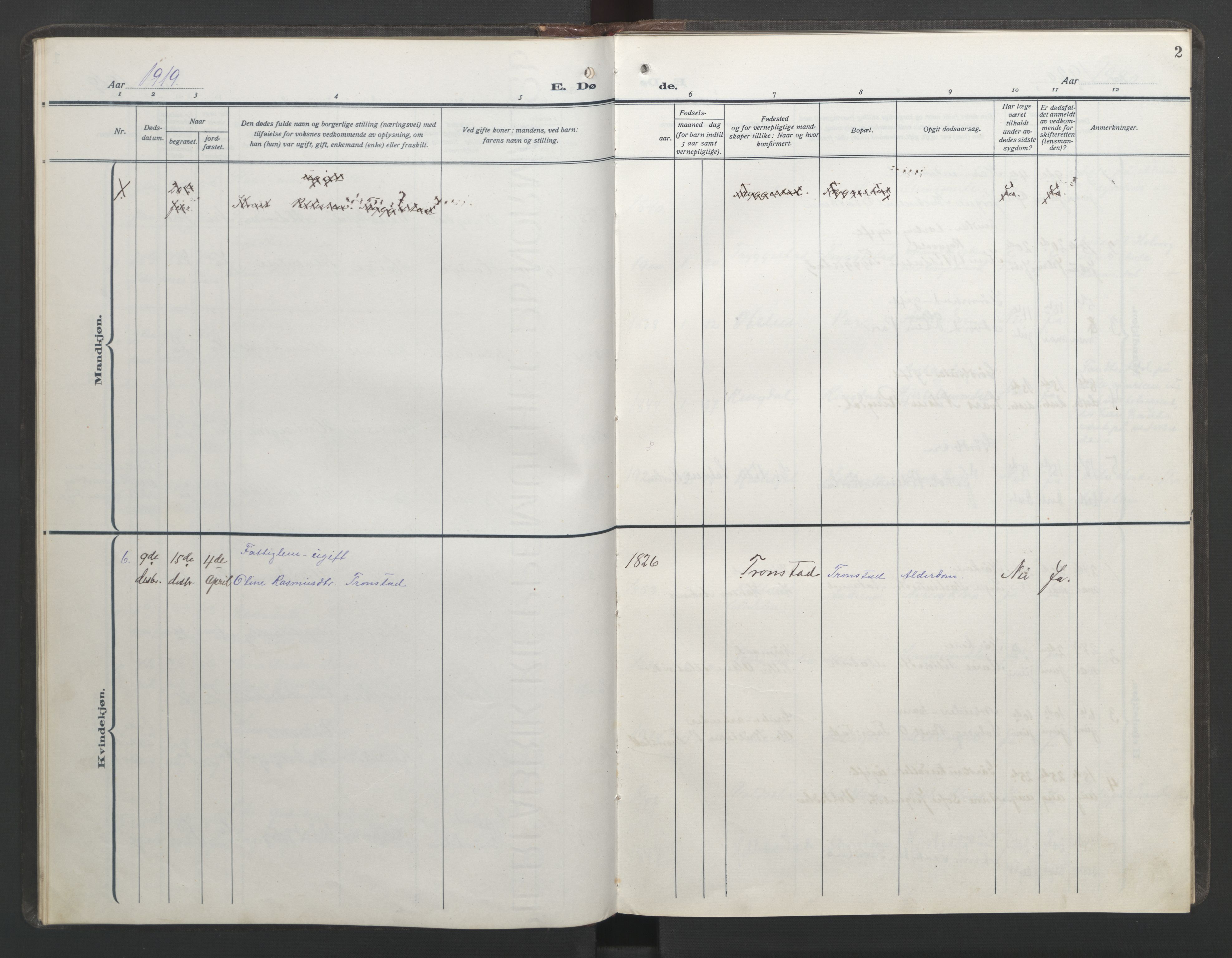 Ministerialprotokoller, klokkerbøker og fødselsregistre - Møre og Romsdal, AV/SAT-A-1454/517/L0233: Parish register (copy) no. 517C06, 1919-1945, p. 2