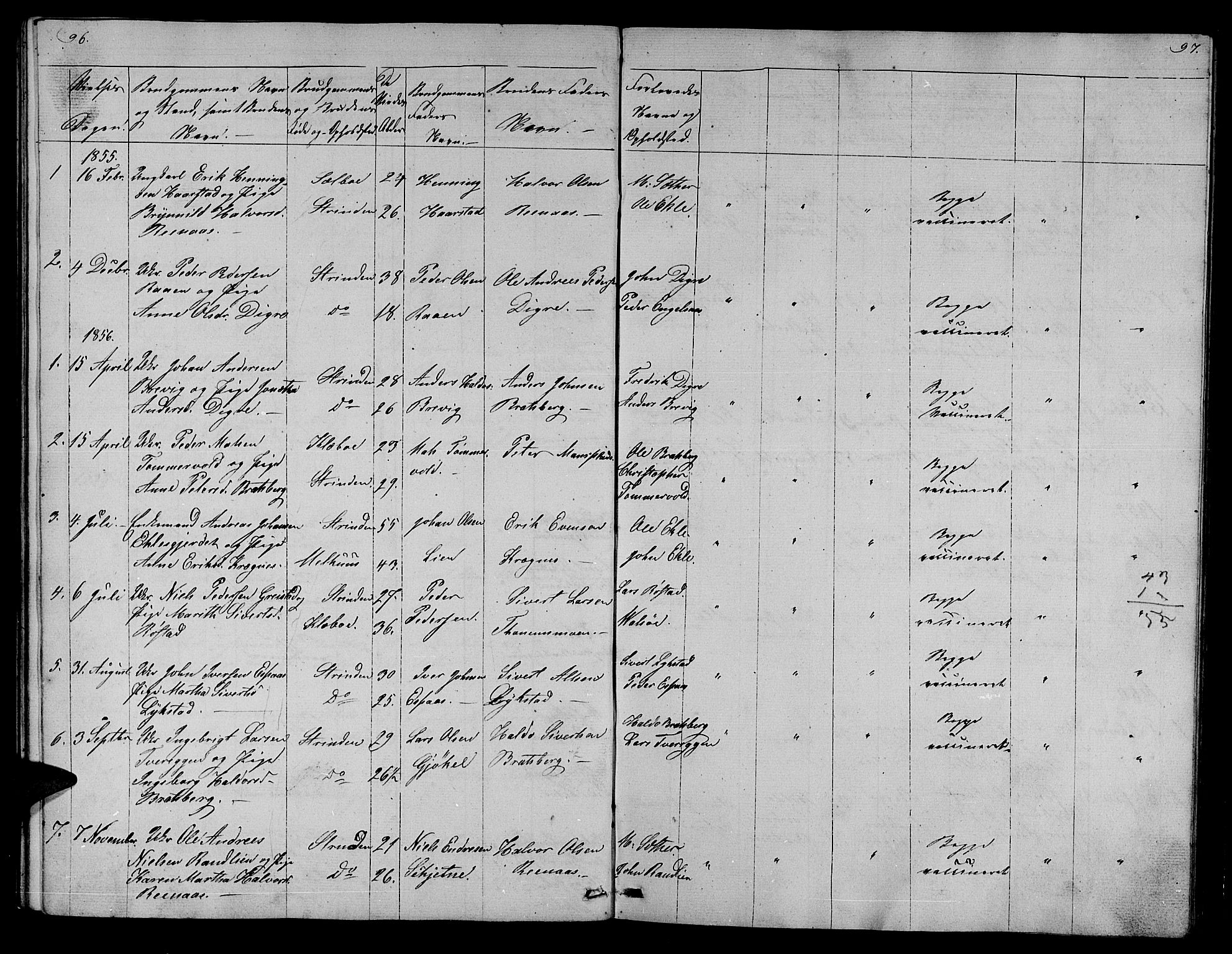Ministerialprotokoller, klokkerbøker og fødselsregistre - Sør-Trøndelag, SAT/A-1456/608/L0339: Parish register (copy) no. 608C05, 1844-1863, p. 96-97