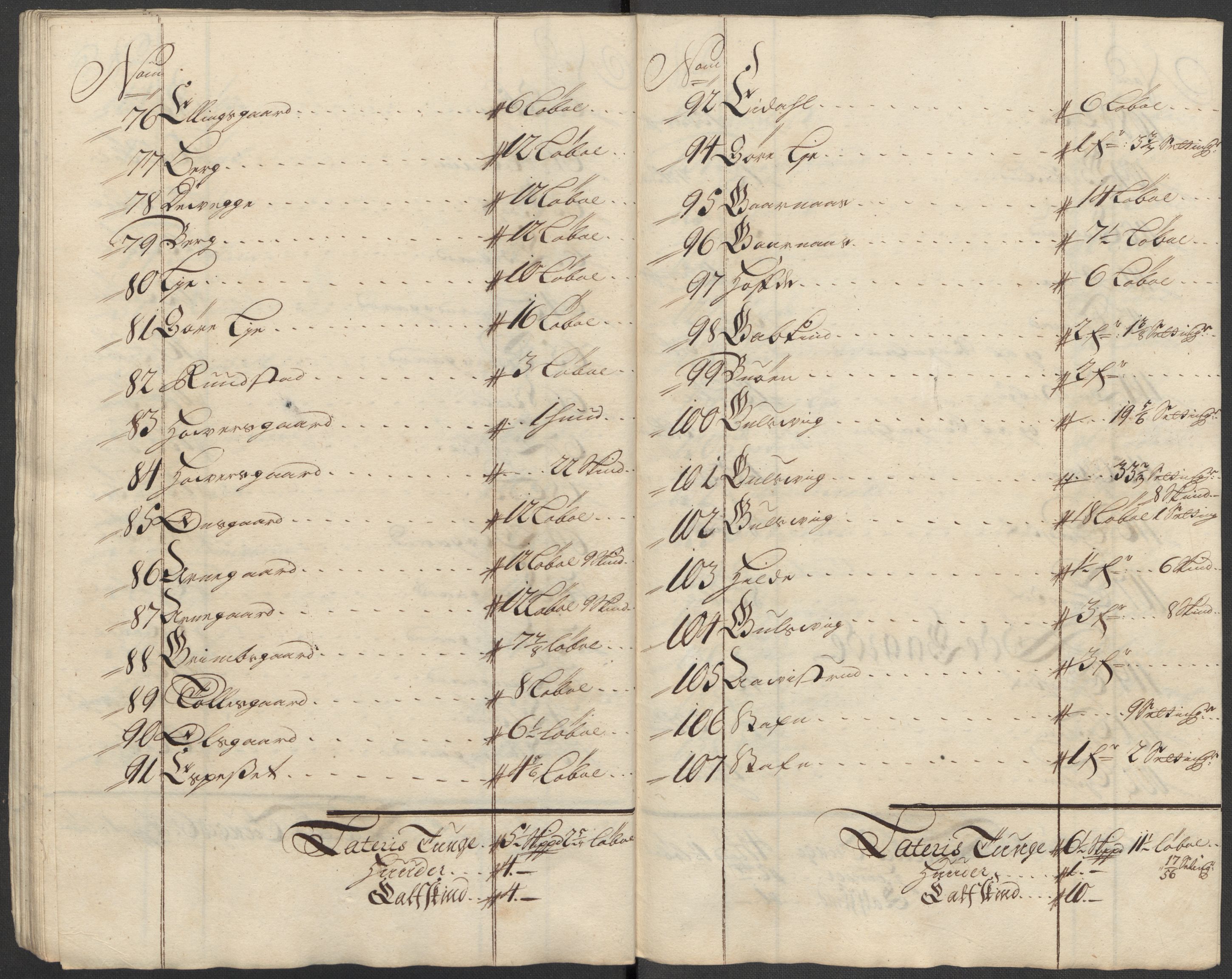 Rentekammeret inntil 1814, Reviderte regnskaper, Fogderegnskap, AV/RA-EA-4092/R23/L1471: Fogderegnskap Ringerike og Hallingdal, 1713-1714, p. 527