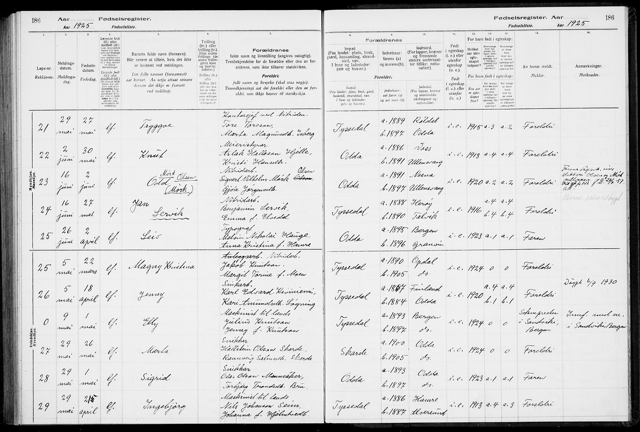 Odda Sokneprestembete, SAB/A-77201/I/Id/L00A1: Birth register no. A 1, 1916-1925, p. 186