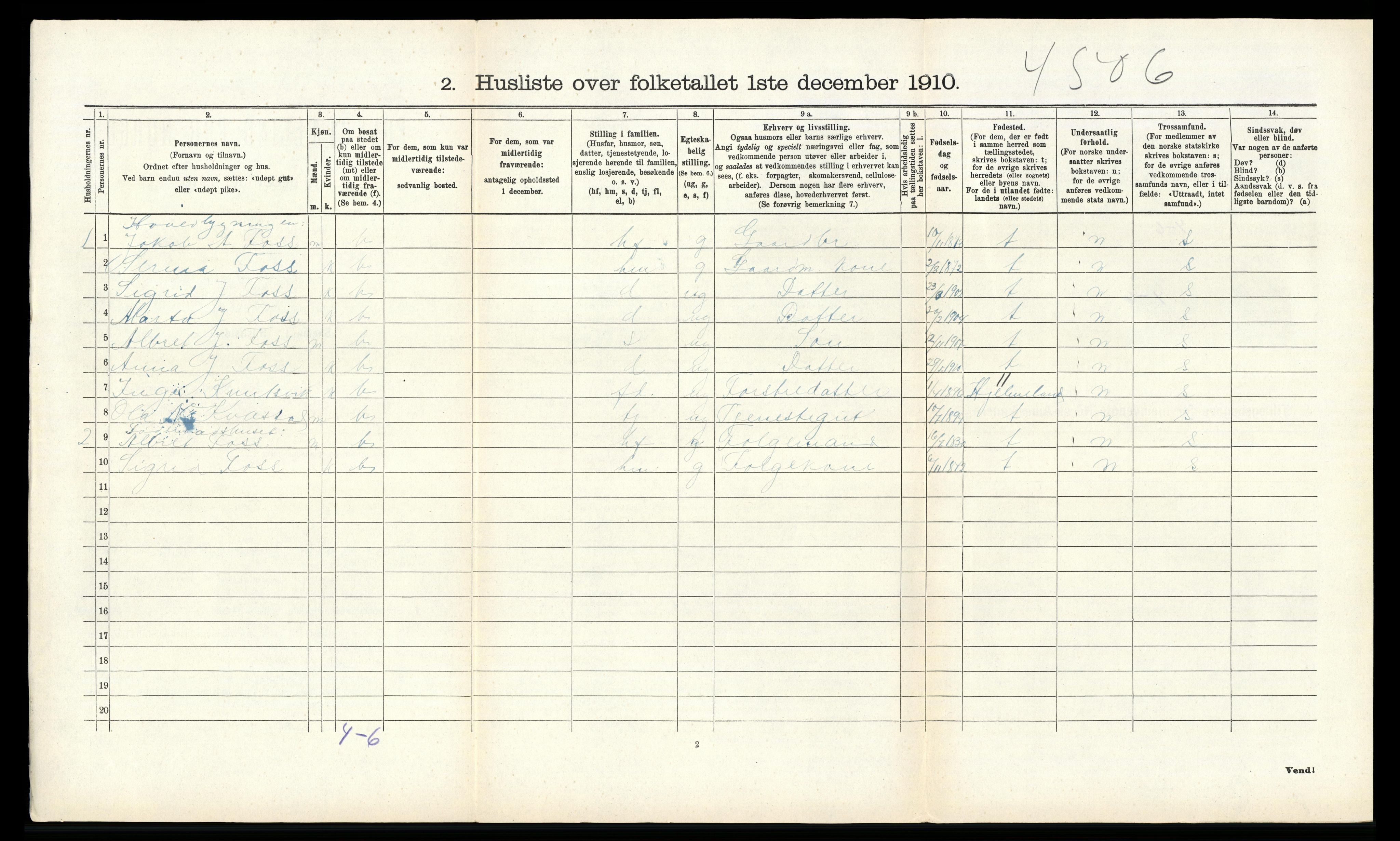 RA, 1910 census for Suldal, 1910, p. 114