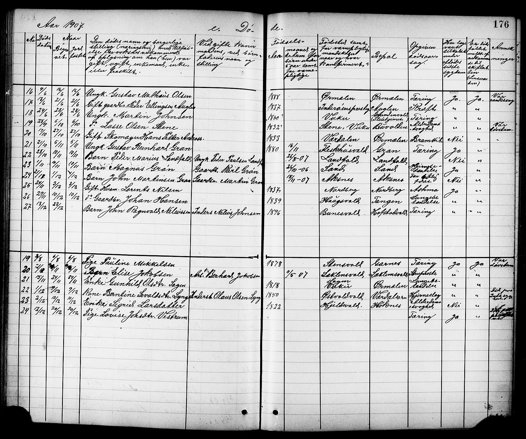 Ministerialprotokoller, klokkerbøker og fødselsregistre - Nord-Trøndelag, AV/SAT-A-1458/723/L0257: Parish register (copy) no. 723C05, 1890-1907, p. 176