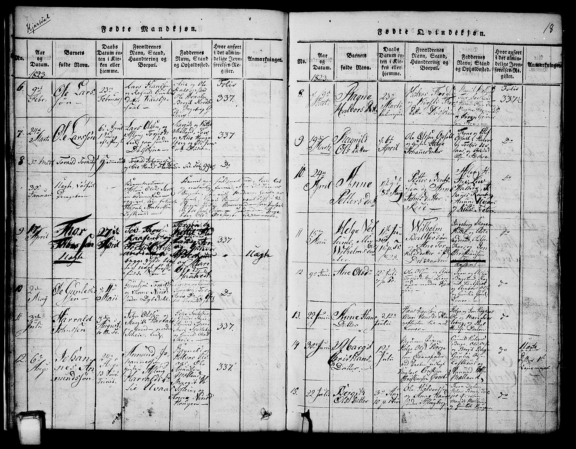 Hjartdal kirkebøker, SAKO/A-270/G/Ga/L0001: Parish register (copy) no. I 1, 1815-1842, p. 18