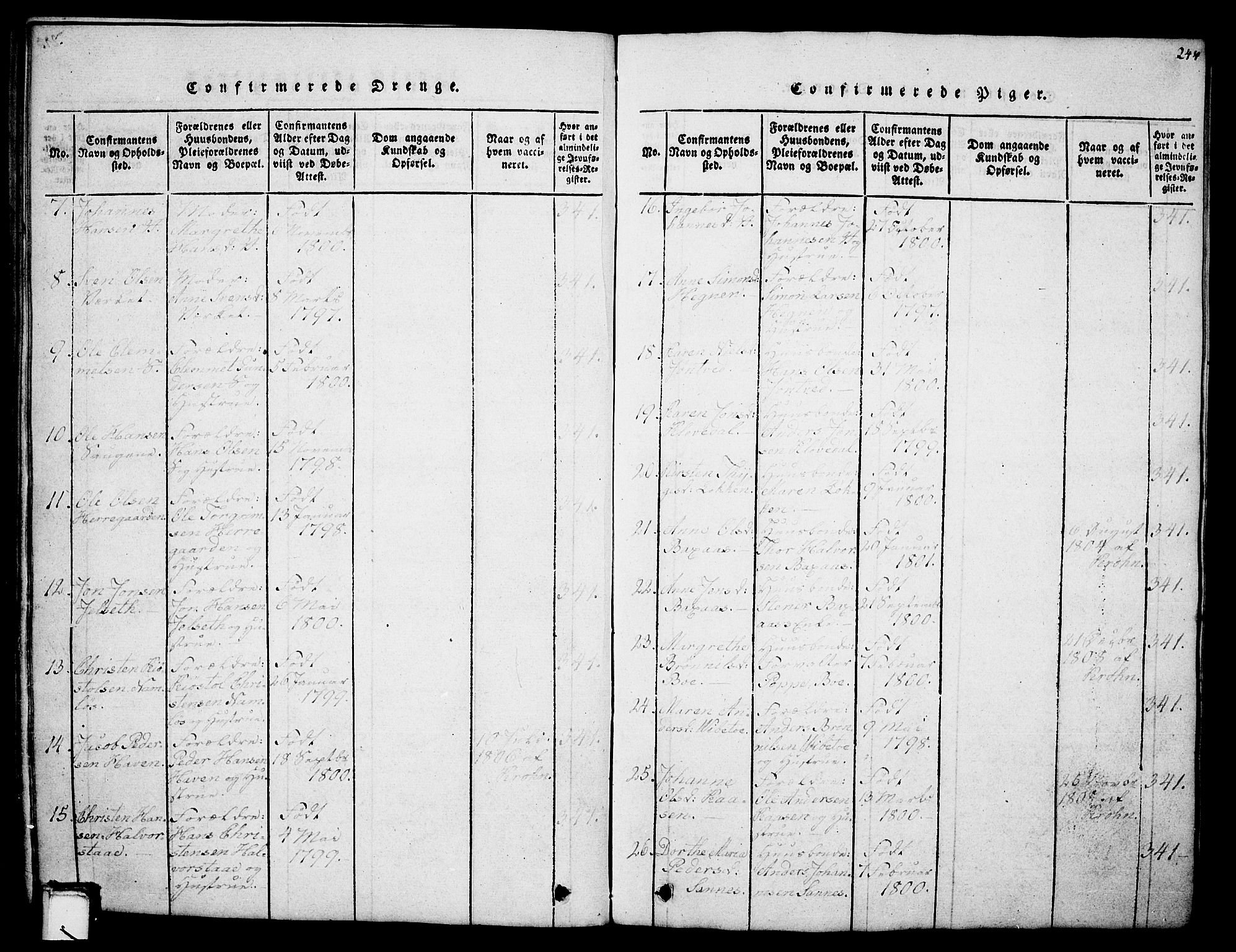 Holla kirkebøker, AV/SAKO-A-272/G/Ga/L0001: Parish register (copy) no. I 1, 1814-1830, p. 244