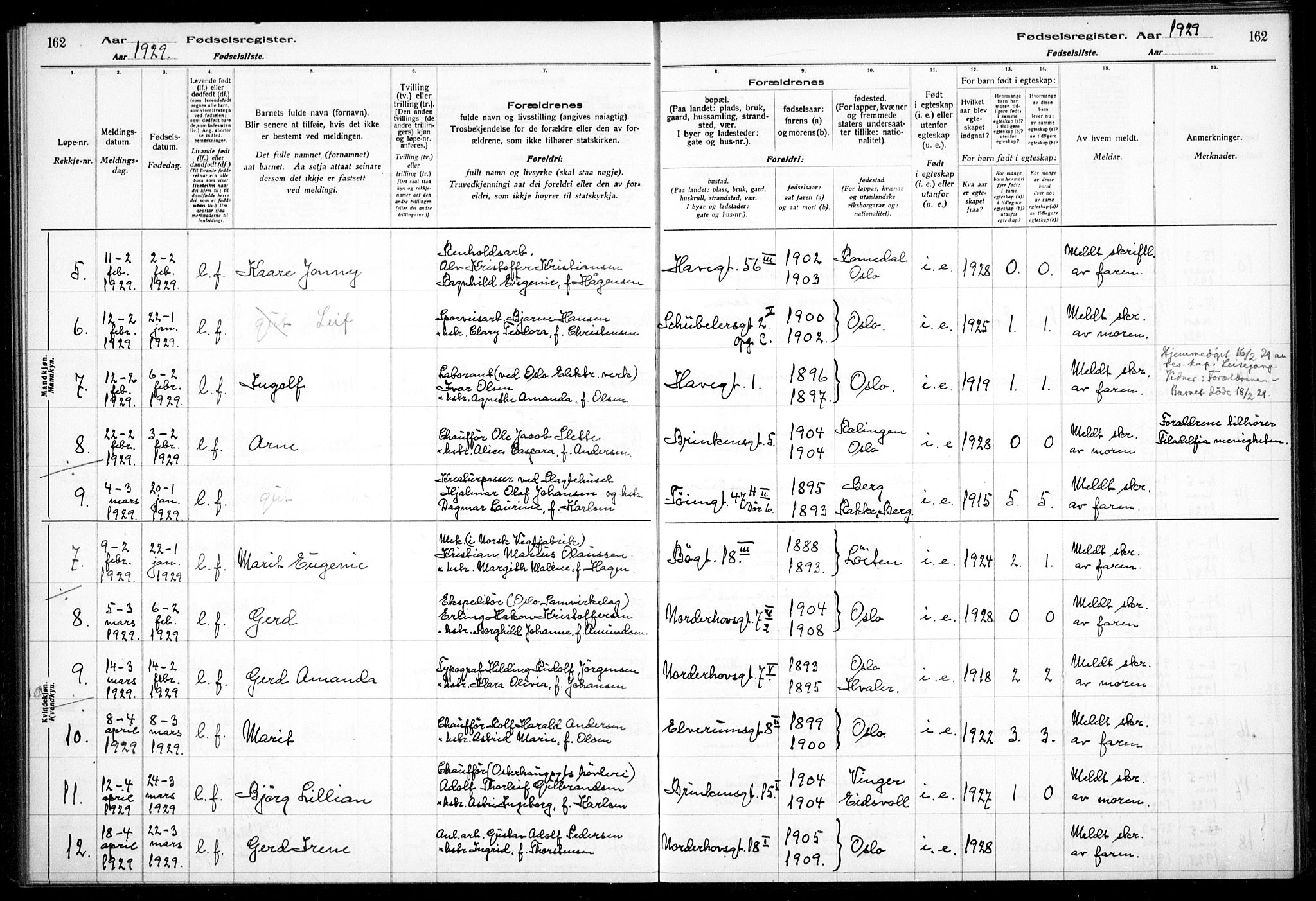 Kampen prestekontor Kirkebøker, AV/SAO-A-10853/J/Ja/L0002: Birth register no. 2, 1920-1935, p. 162