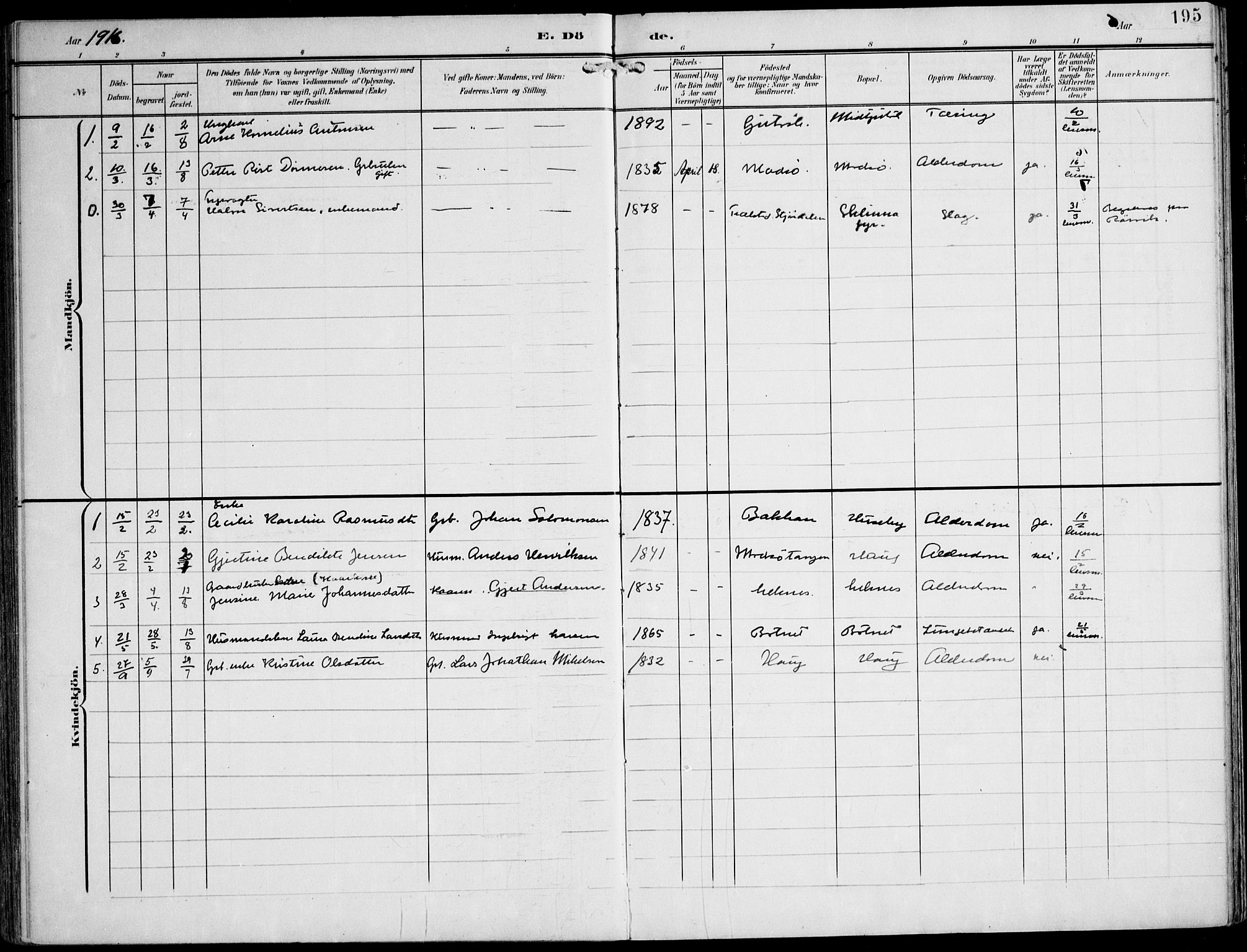 Ministerialprotokoller, klokkerbøker og fødselsregistre - Nord-Trøndelag, SAT/A-1458/788/L0698: Parish register (official) no. 788A05, 1902-1921, p. 195