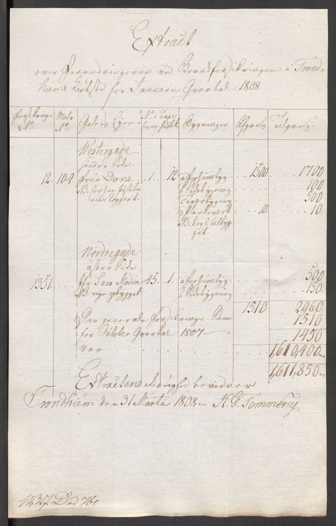 Kommersekollegiet, Brannforsikringskontoret 1767-1814, AV/RA-EA-5458/F/Fa/L0055/0004: Trondheim / Dokumenter, 1807-1813