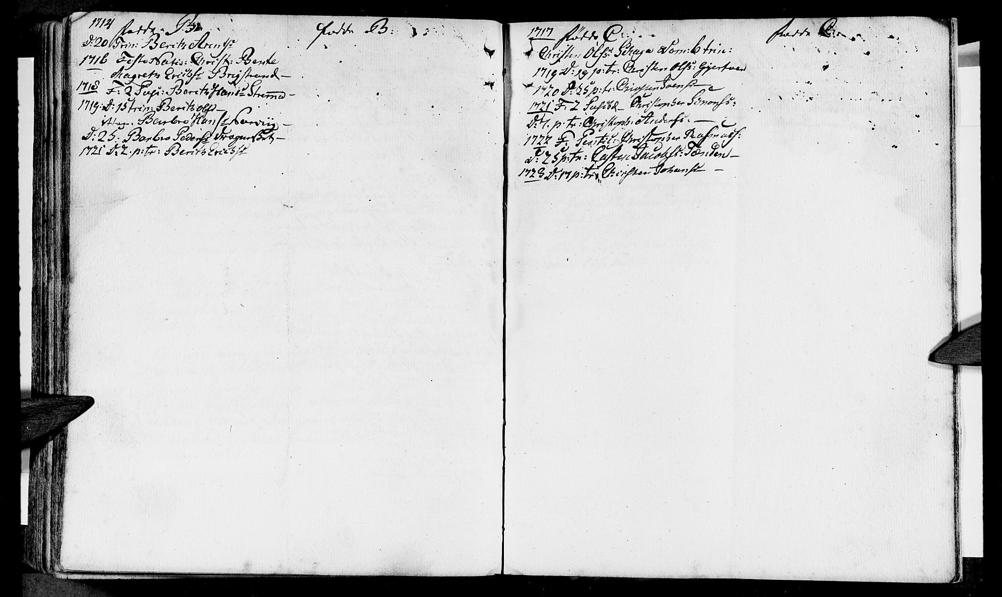 Ministerialprotokoller, klokkerbøker og fødselsregistre - Nordland, AV/SAT-A-1459/834/L0503: Parish register (official) no. 834A01, 1714-1737