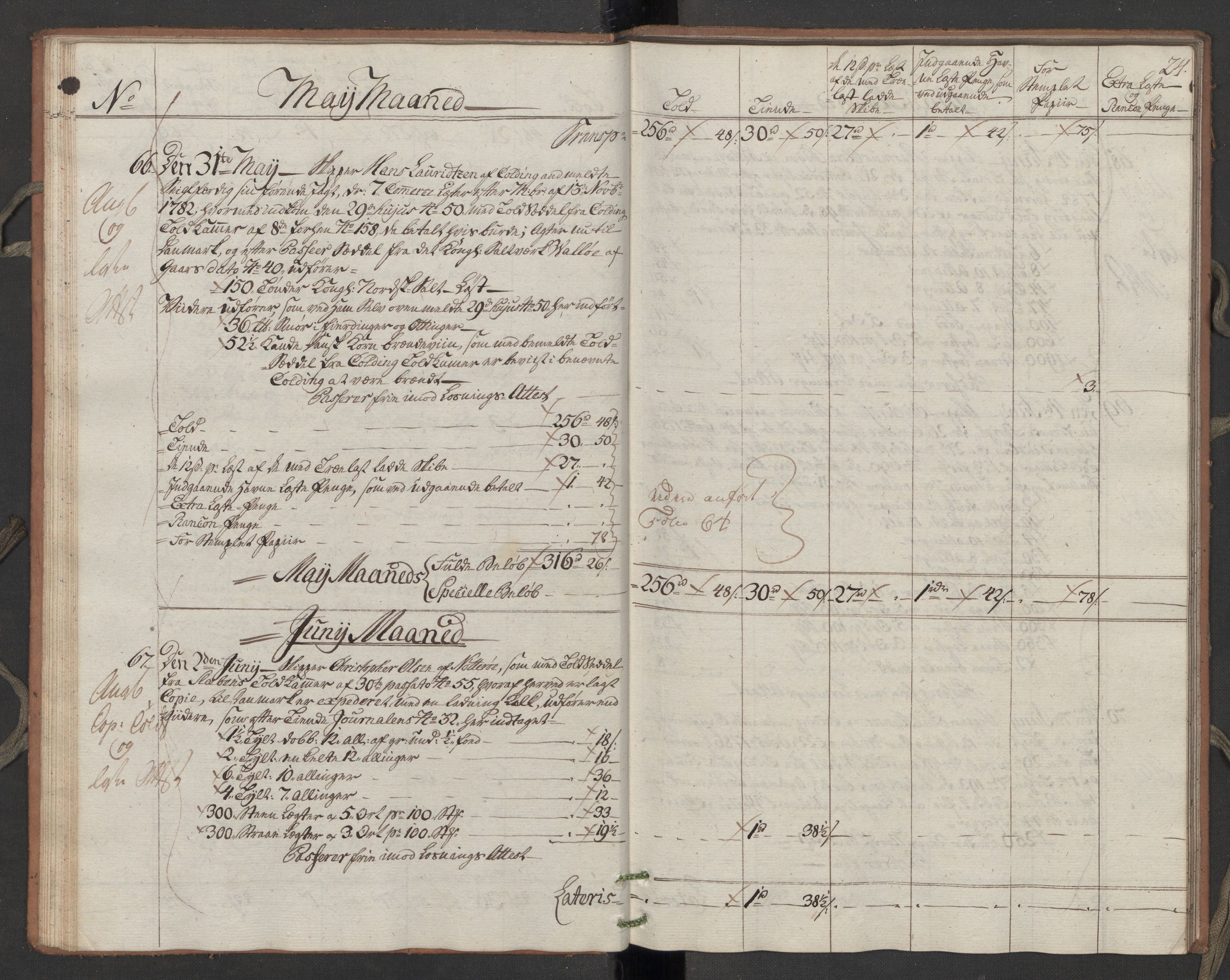 Generaltollkammeret, tollregnskaper, AV/RA-EA-5490/R10/L0050/0002: Tollregnskaper Tønsberg / Utgående hovedtollbok, 1788, p. 23b-24a
