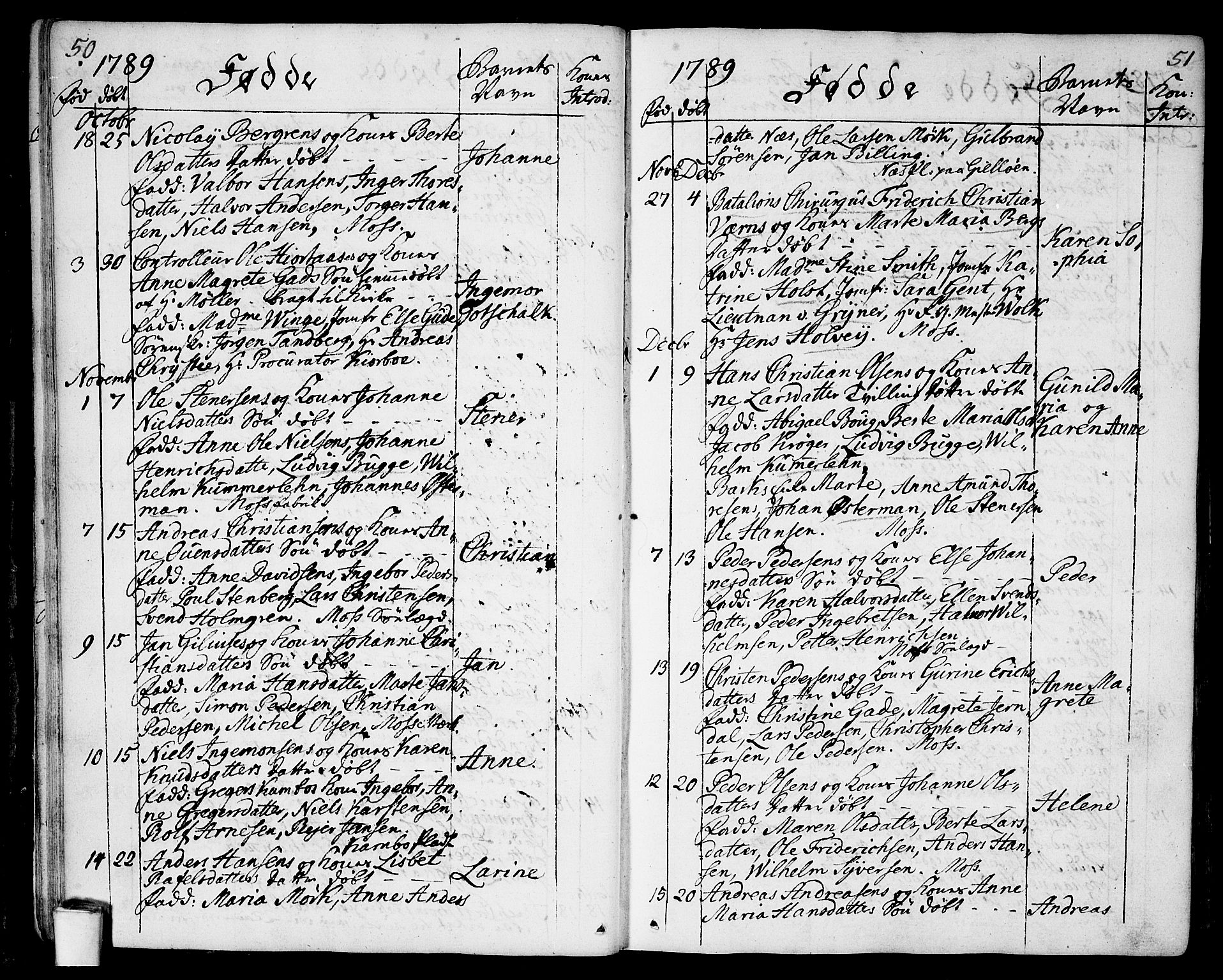 Moss prestekontor Kirkebøker, SAO/A-2003/F/Fa/L0004: Parish register (official) no. I 4, 1784-1808, p. 50-51
