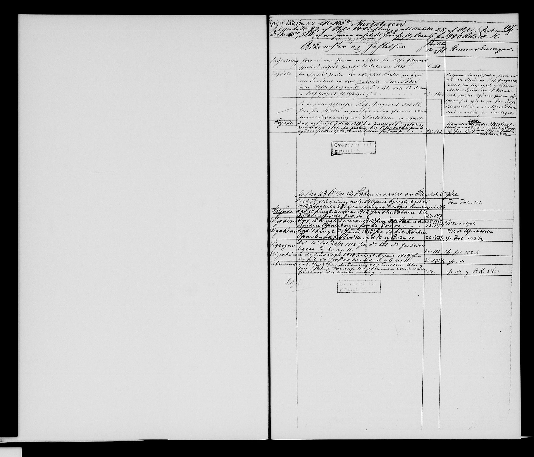 Sør-Hedmark sorenskriveri, SAH/TING-014/H/Ha/Hac/Hacc/L0001: Mortgage register no. 3.1, 1855-1943, p. 117
