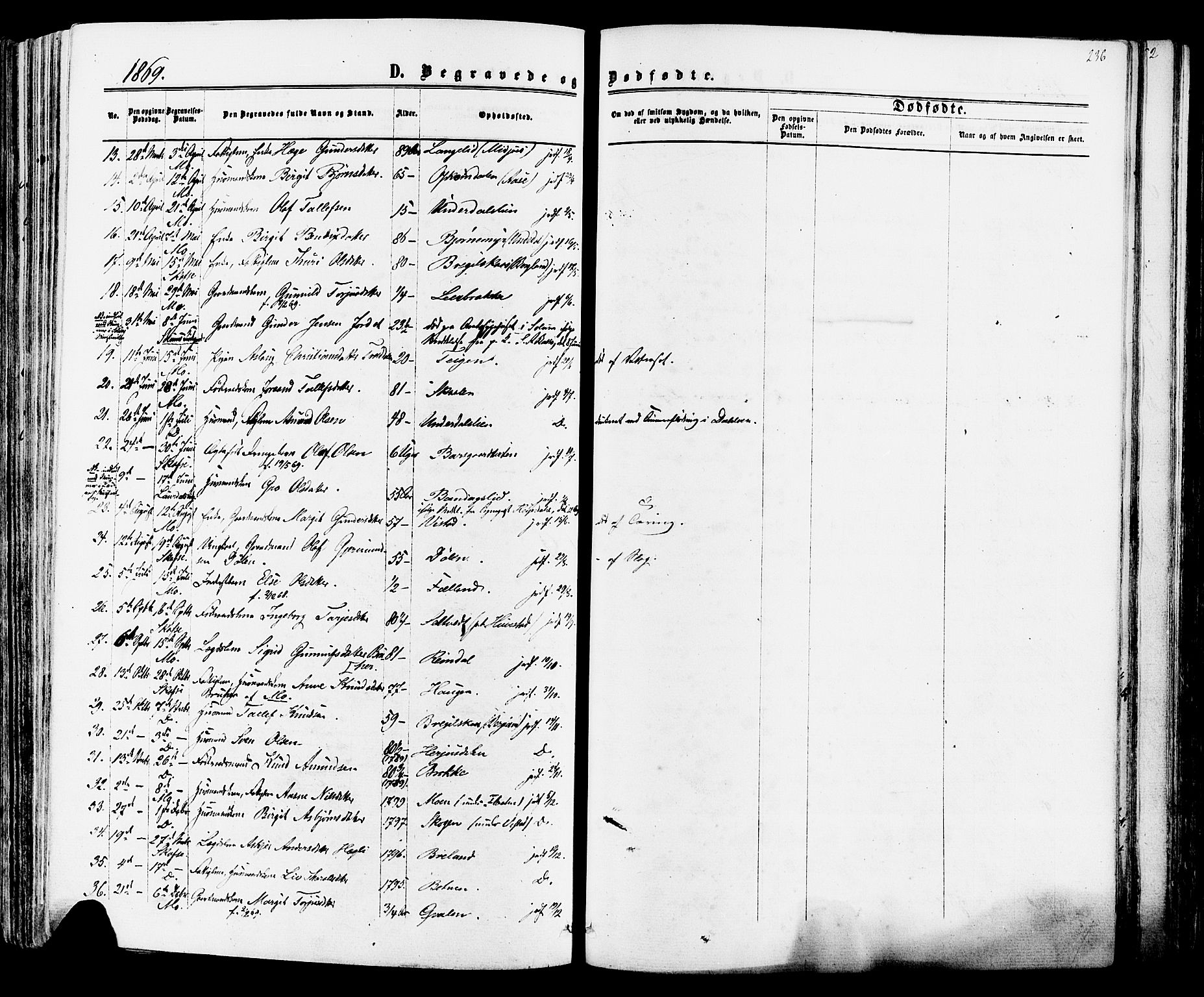 Mo kirkebøker, SAKO/A-286/F/Fa/L0006: Parish register (official) no. I 6, 1865-1885, p. 236