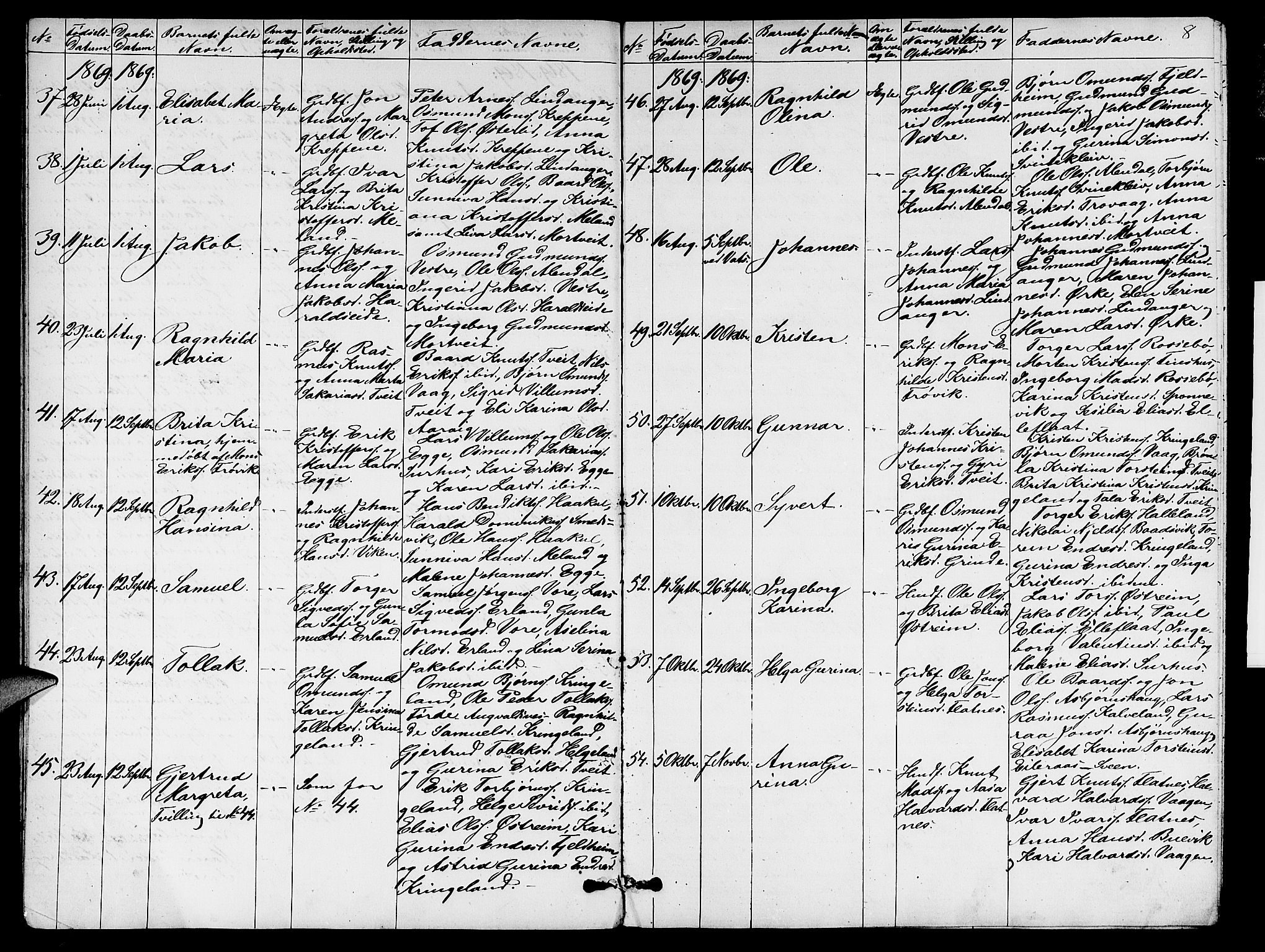 Skjold sokneprestkontor, AV/SAST-A-101847/H/Ha/Hab/L0005: Parish register (copy) no. B 5, 1867-1884, p. 8