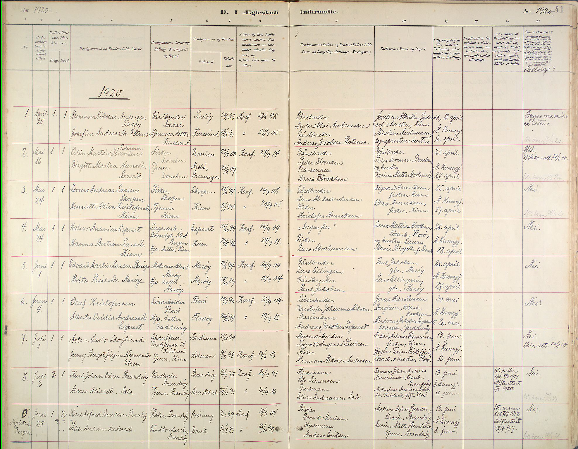 Kinn sokneprestembete, SAB/A-80801/H/Haa/Haab/L0011: Parish register (official) no. B 11, 1886-1936, p. 41